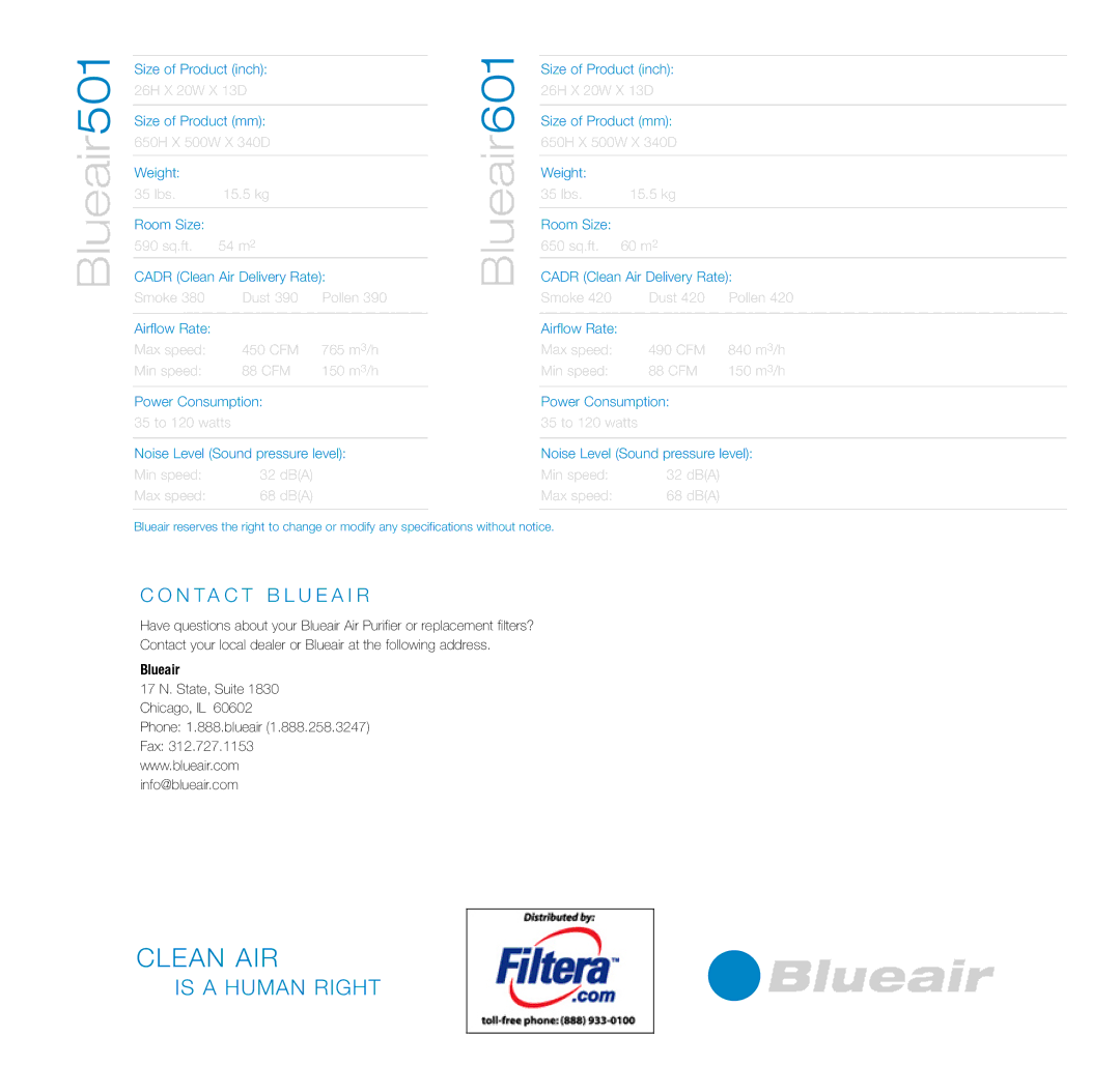 Blueair 601 manual Blueair501, N T a C T B L U E a I R 