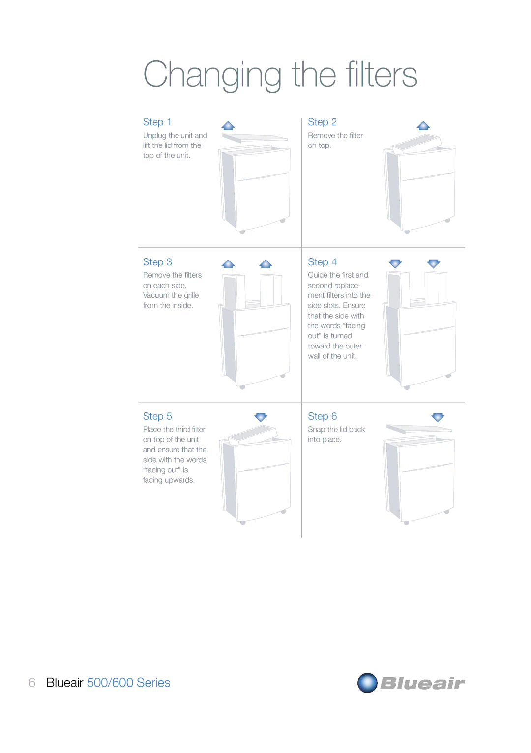 Blueair 600, 500 user manual Changing the filters 