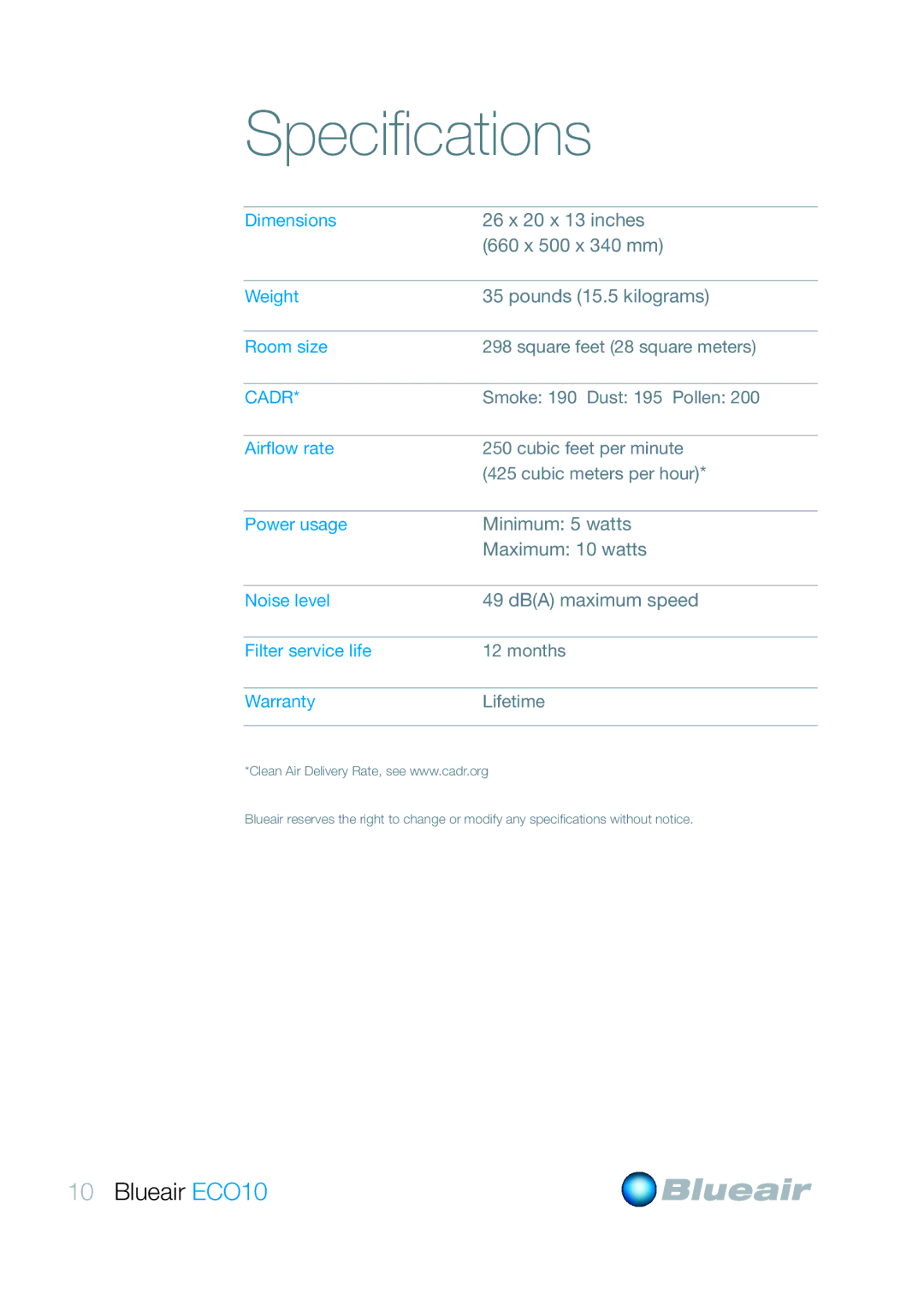 Blueair ECO10 user manual Speciﬁcations, Cadr 