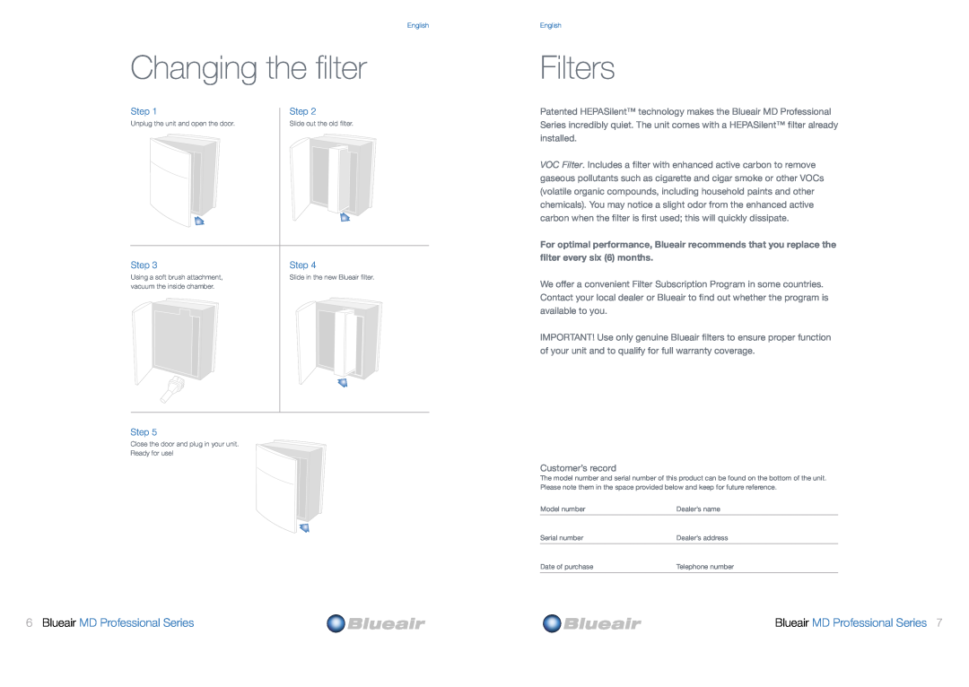 Blueair user manual Changing the filter, Filters, Step, Blueair MD Professional Series 