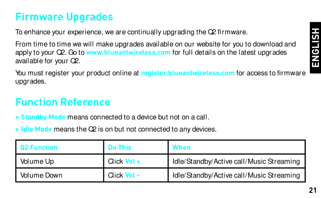 BlueAnt Wireless Q2 manual Firmware Upgrades, Function Reference 