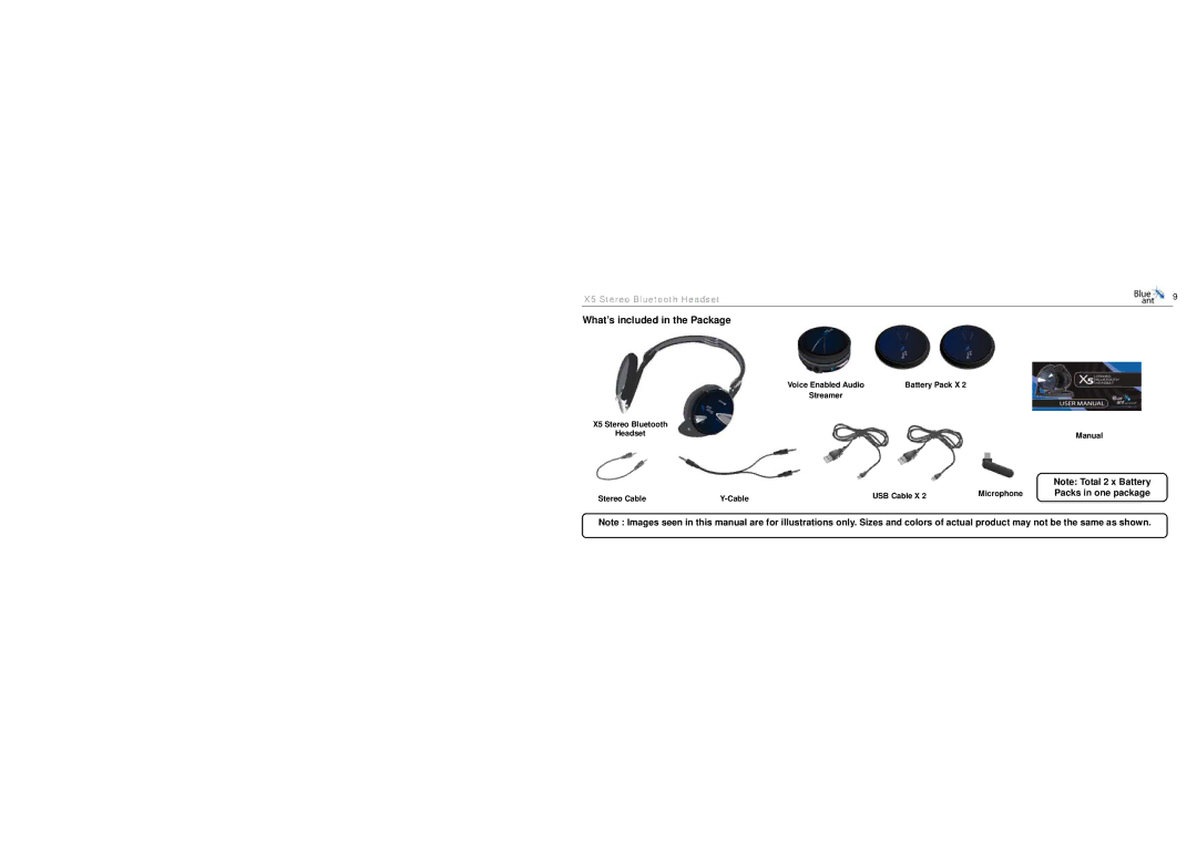 BlueAnt Wireless X5 manual What’s included in the Package, Packs in one package 