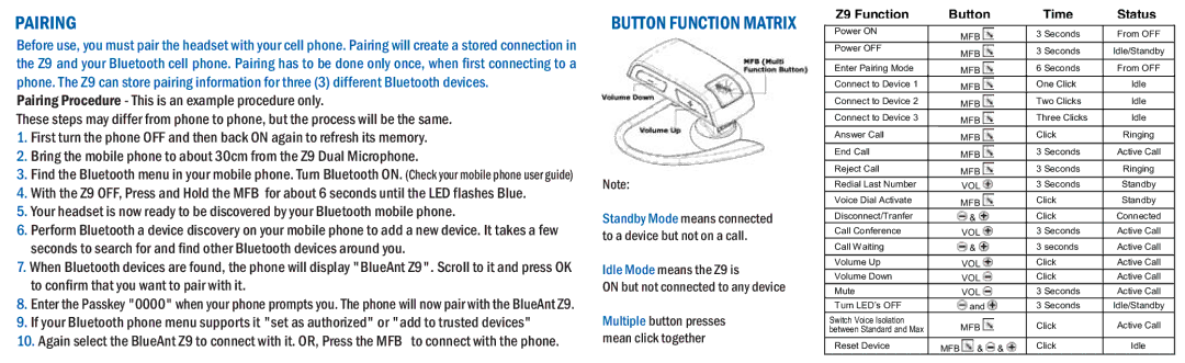 BlueAnt Wireless quick start Pairing, Button Function Matrix, Z9 Function Button Time Status 