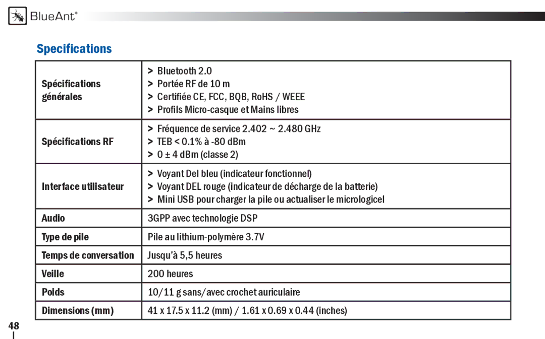 BlueAnt Wireless Z9i user manual Speciﬁcations 