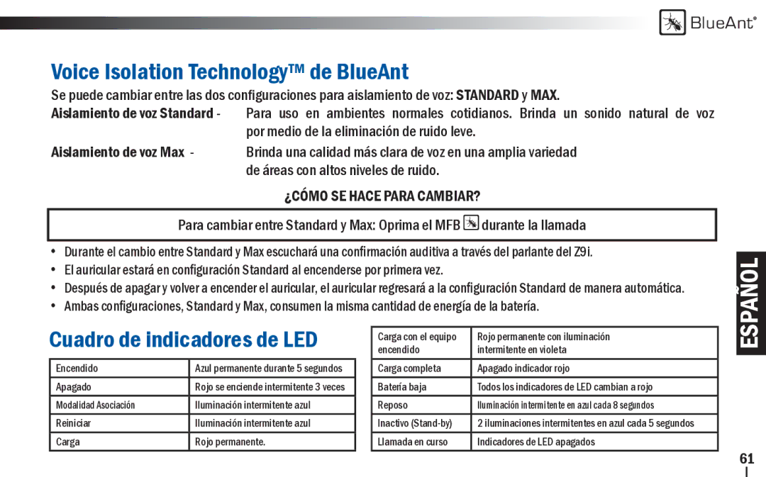 BlueAnt Wireless Z9i user manual Cuadro de indicadores de LED, ¿CÓMO SE Hace Para CAMBIAR? 