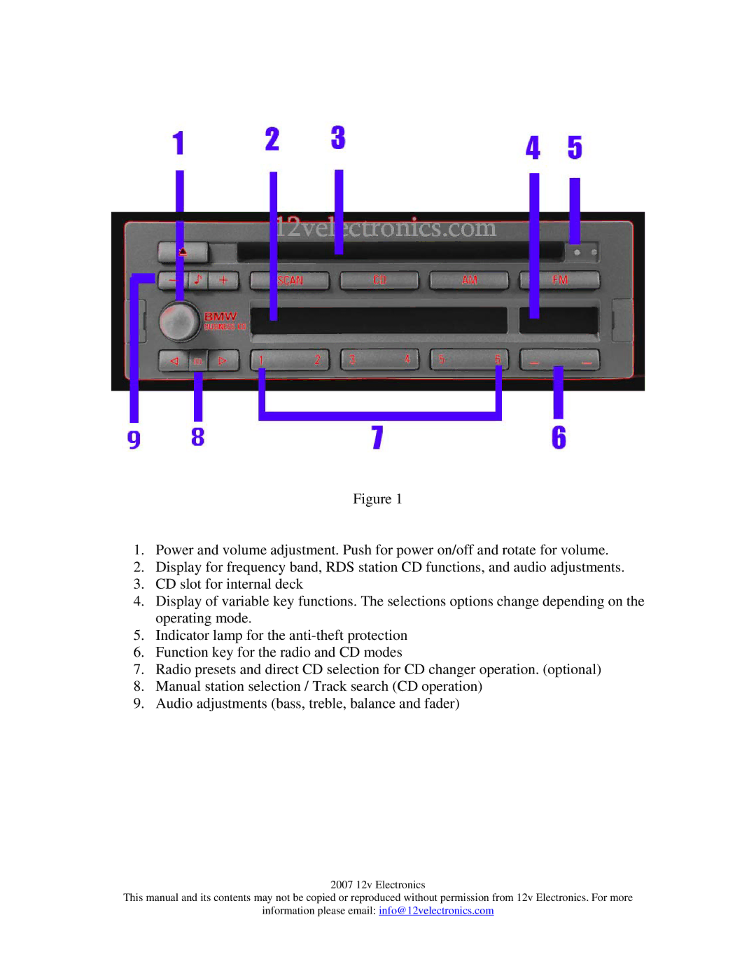 BMW CD43 user manual 