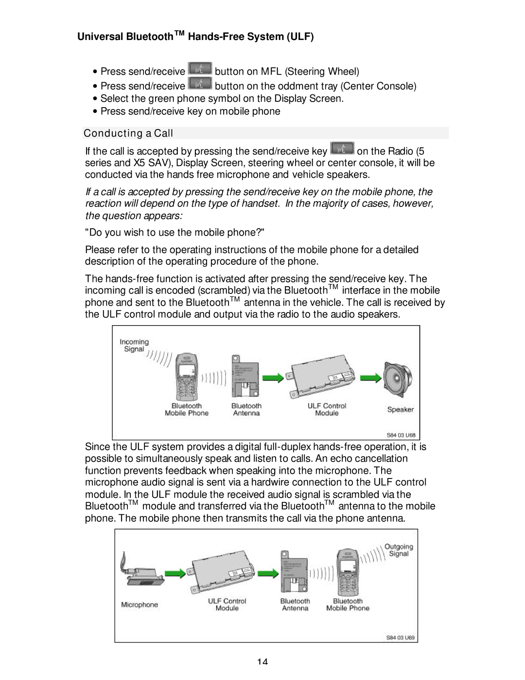 BMW S84 03 U86 owner manual Conducting a Call 