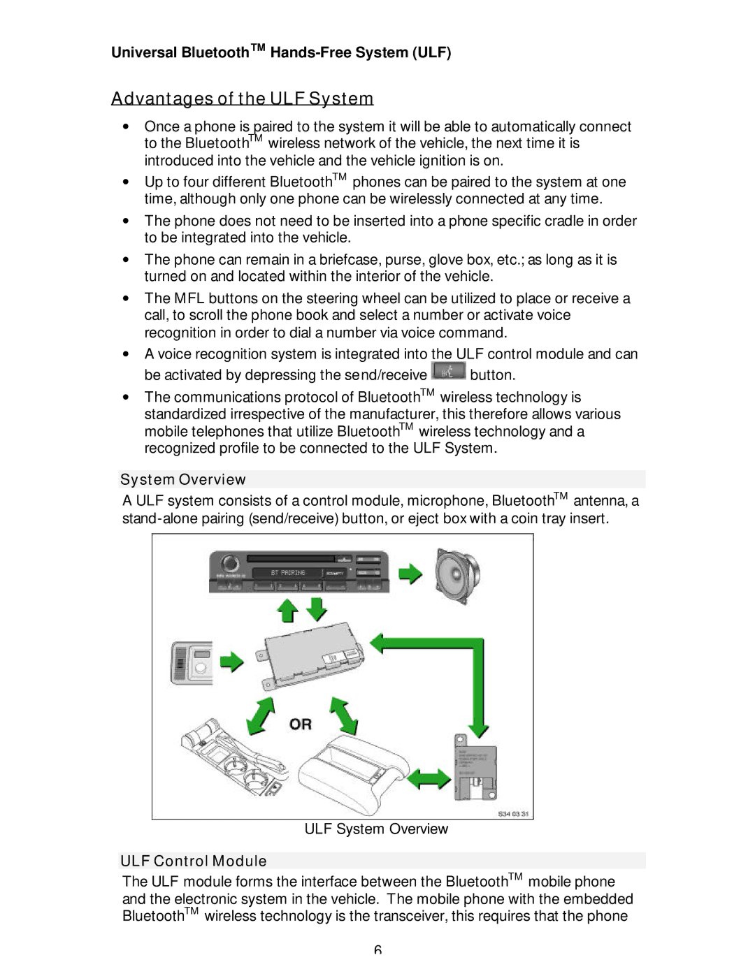 BMW S84 03 U86 owner manual Advantages of the ULF System, System Overview, ULF Control Module 