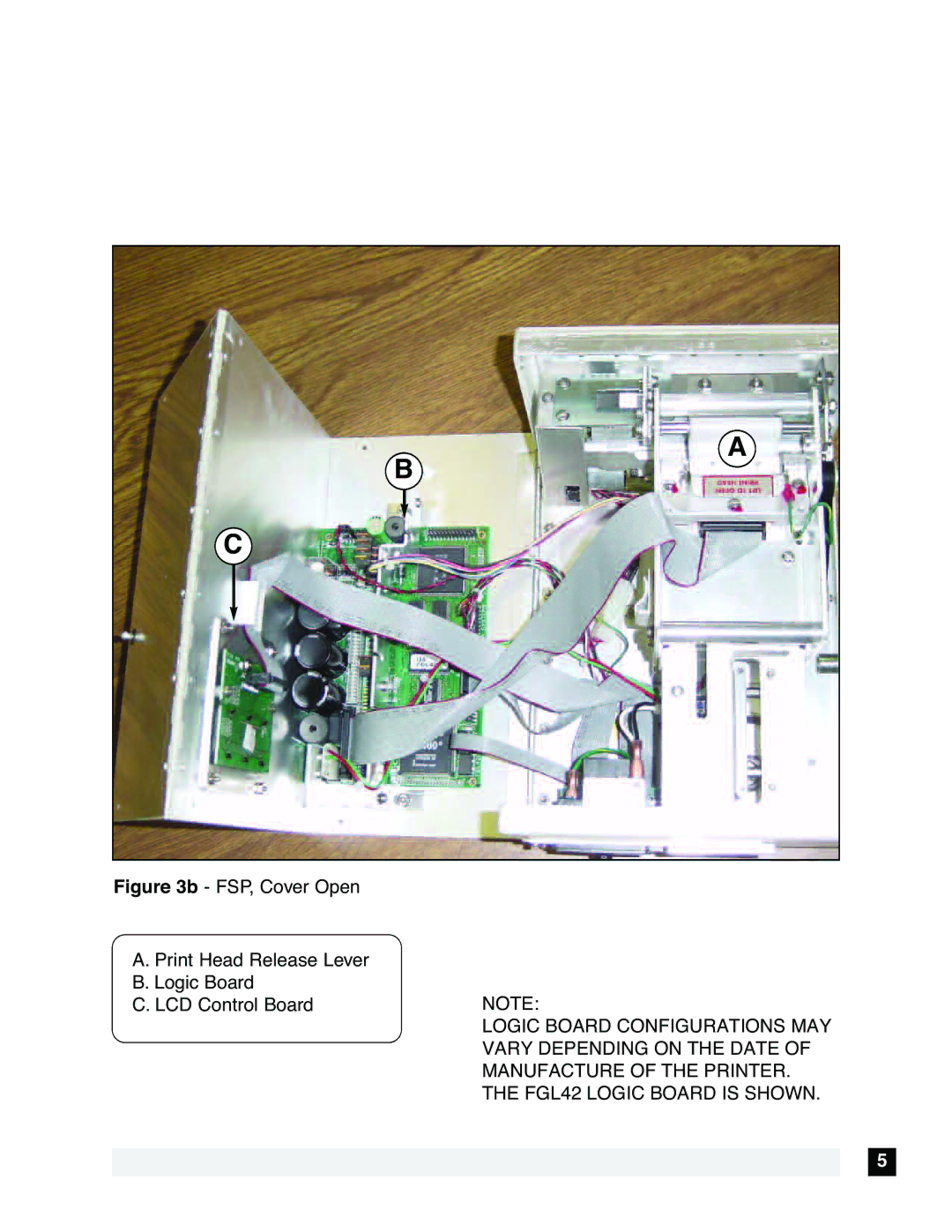 Boca Research FSP 44, FSP 46, FSP 42 technical manual 