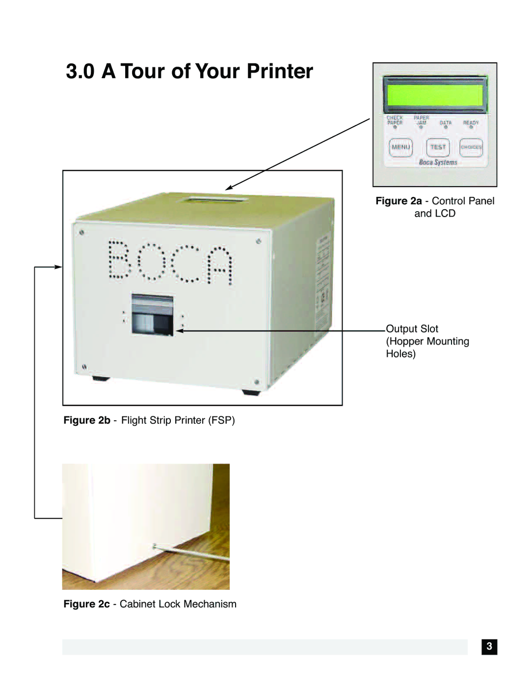 Boca Research FSP 46, FSP 42, FSP 44 Tour of Your Printer, Control Panel LCD Output Slot Hopper Mounting Holes 