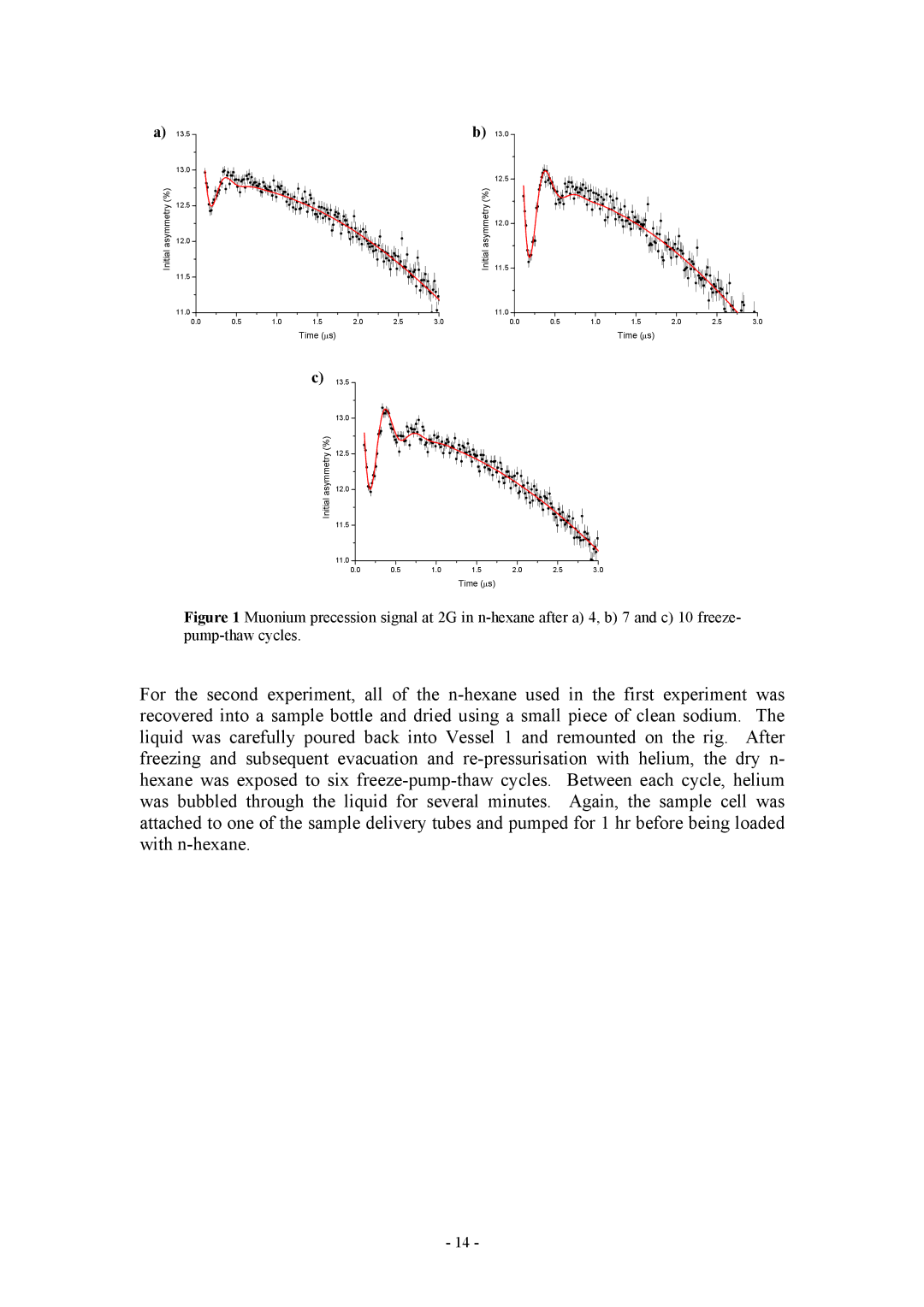 Boca Research None manual Initial asymmetry 