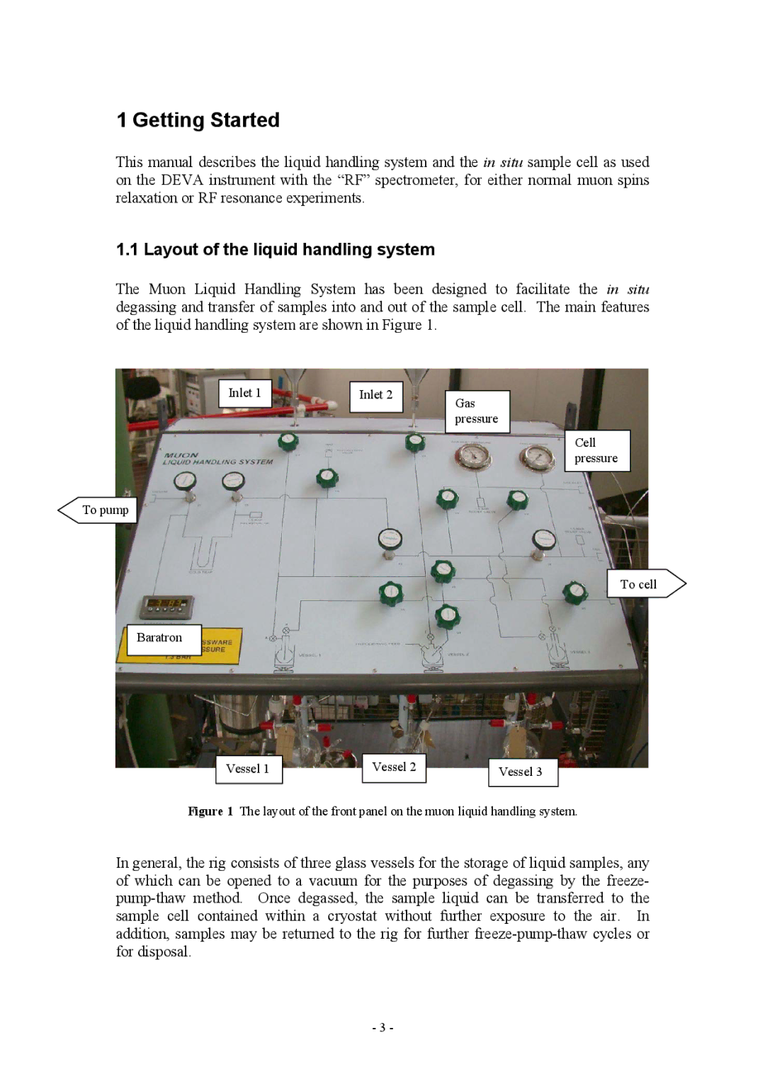 Boca Research None manual Getting Started, Layout of the liquid handling system 