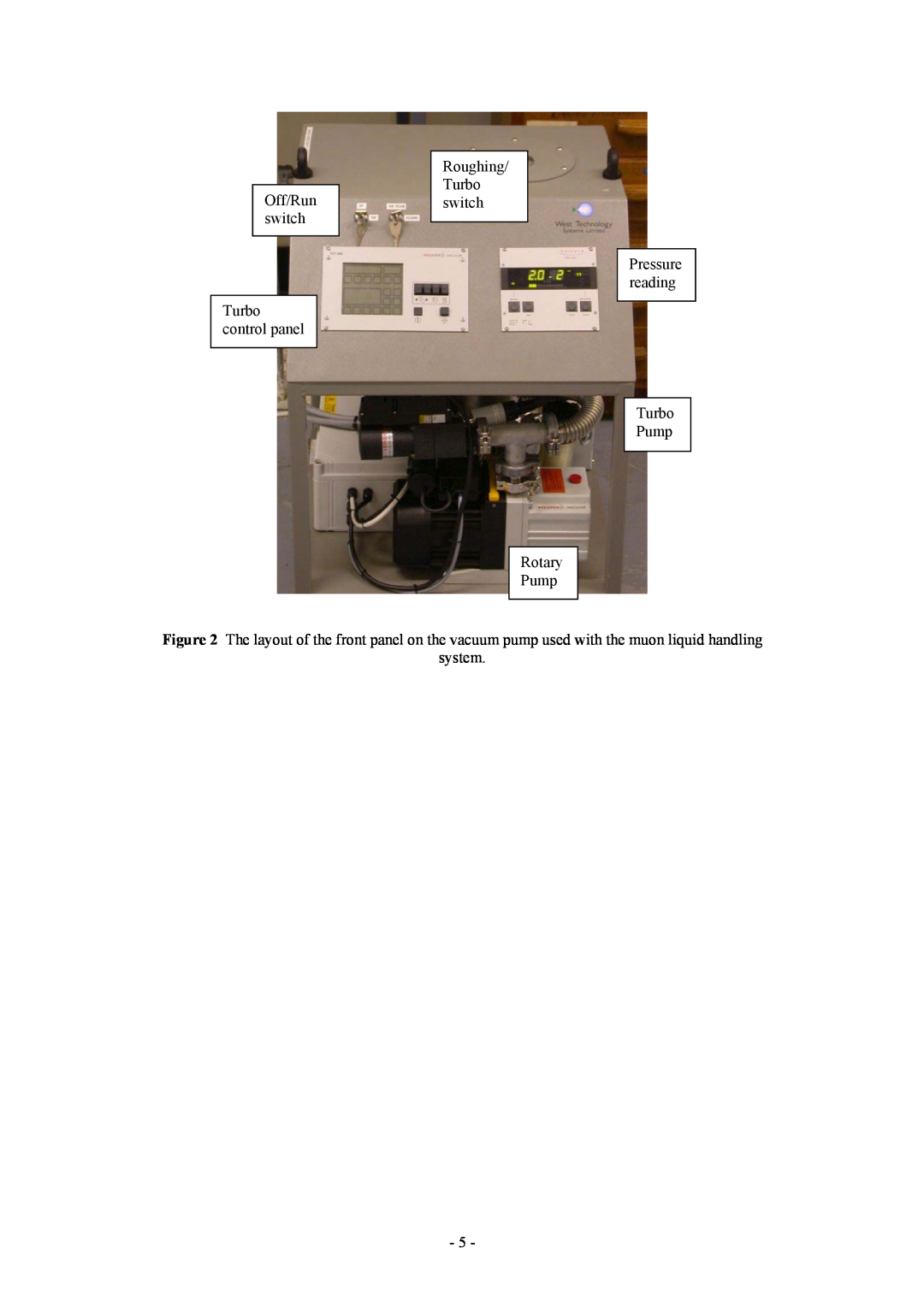 Boca Research None Off/Run switch Turbo control panel, Roughing/ Turbo switch Pressure reading Turbo, Pump Rotary Pump 