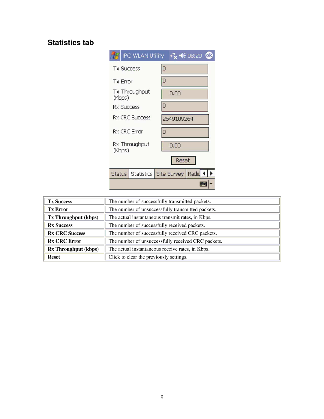 Boca Research SDW11b user manual Statistics tab 