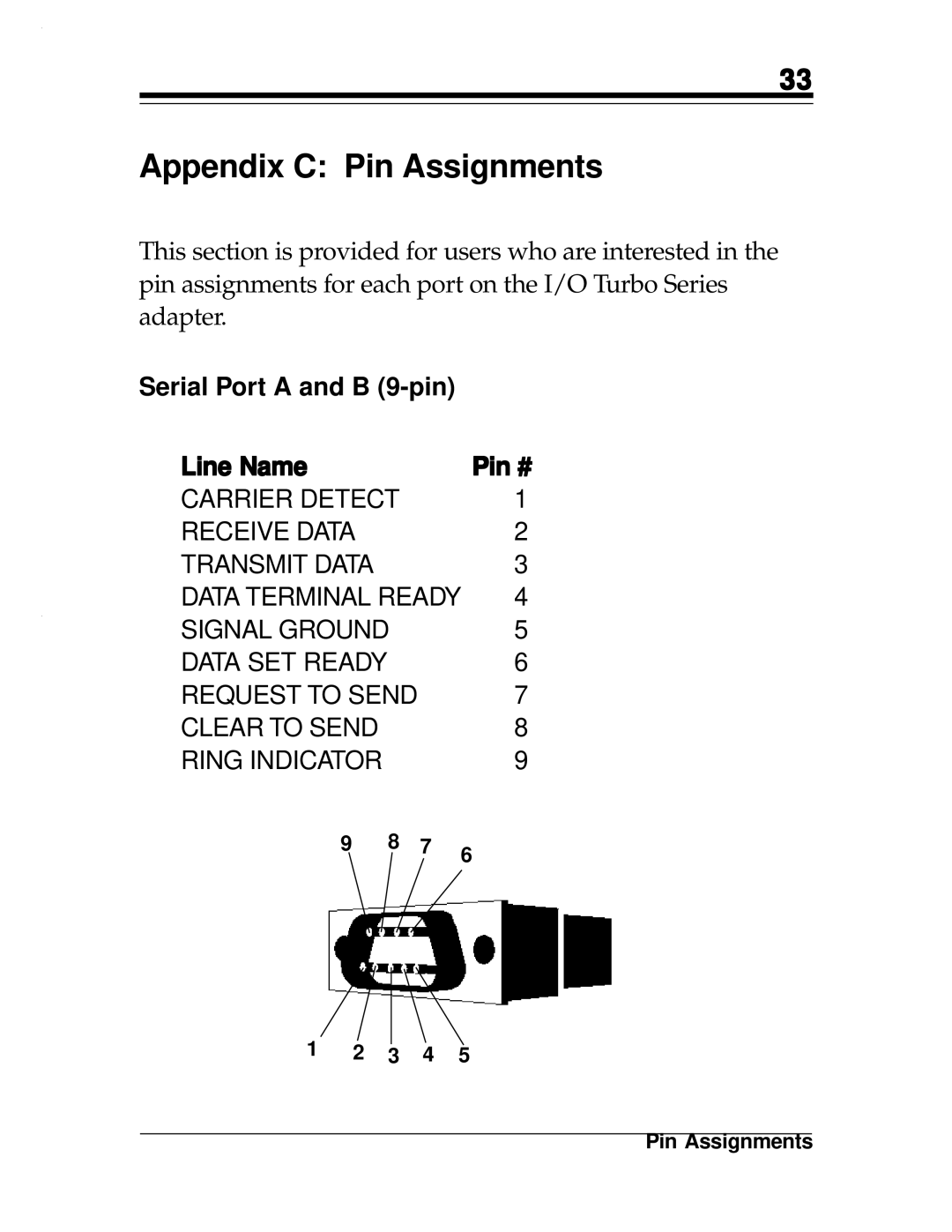 Boca Research 2x2, Turbo1x1 manual Appendix C Pin Assignments, Serial Port a and B 9-pin Line Name Pin # 