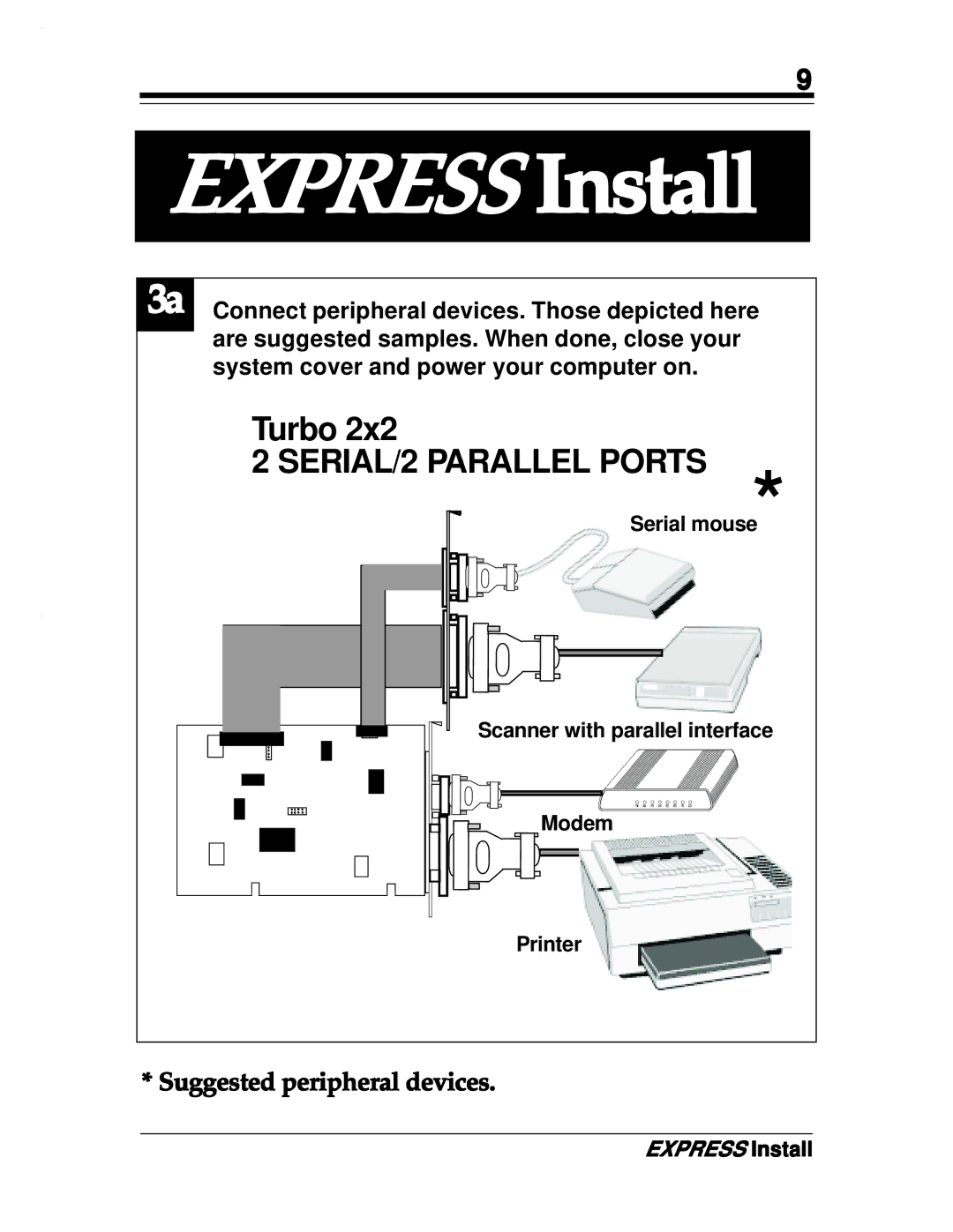 Boca Research 2x2, Turbo1x1 manual SERIAL/2 Parallel Ports 