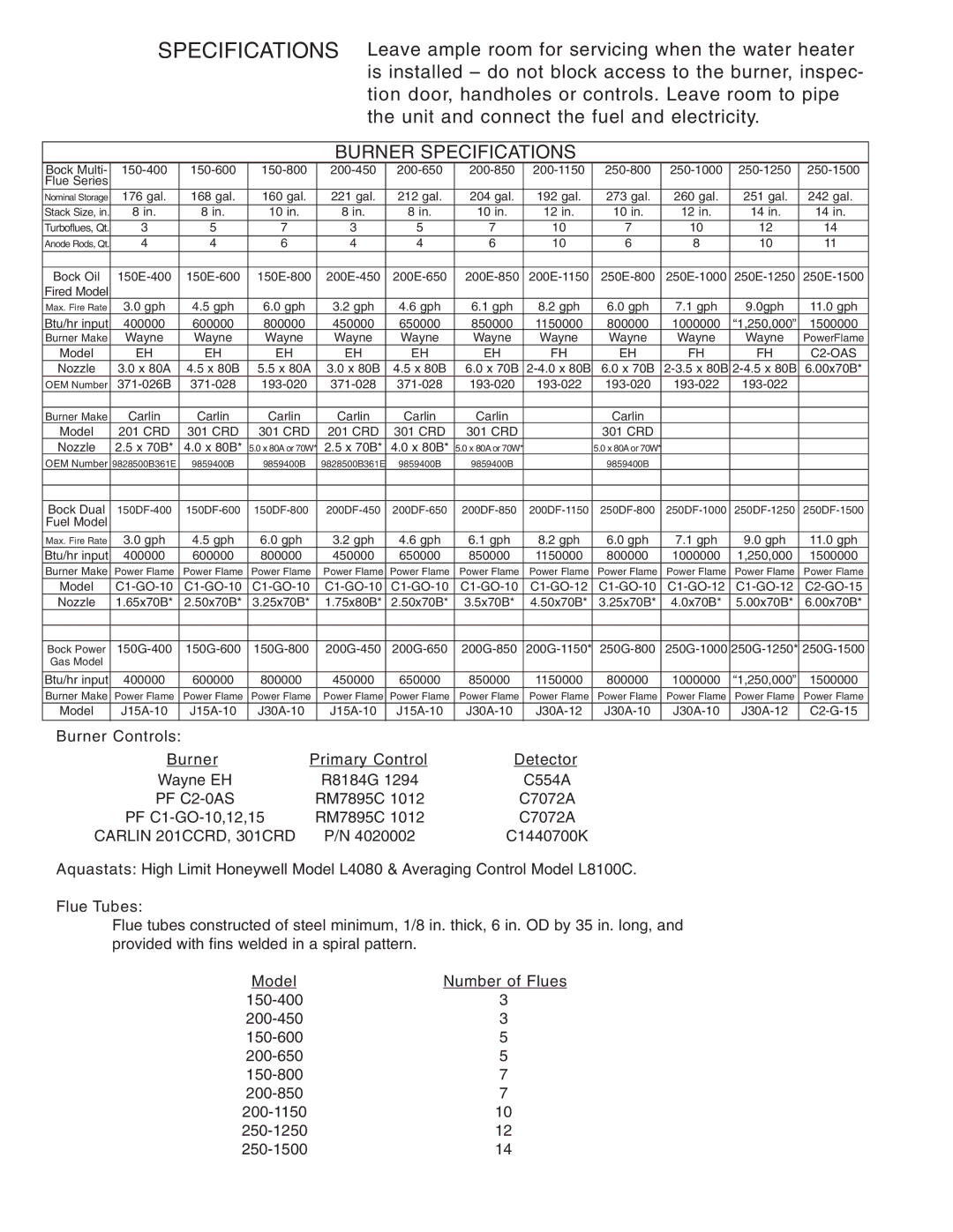Bock Water heaters 250, 150, 200 warranty Burner Specifications, C2-OAS 