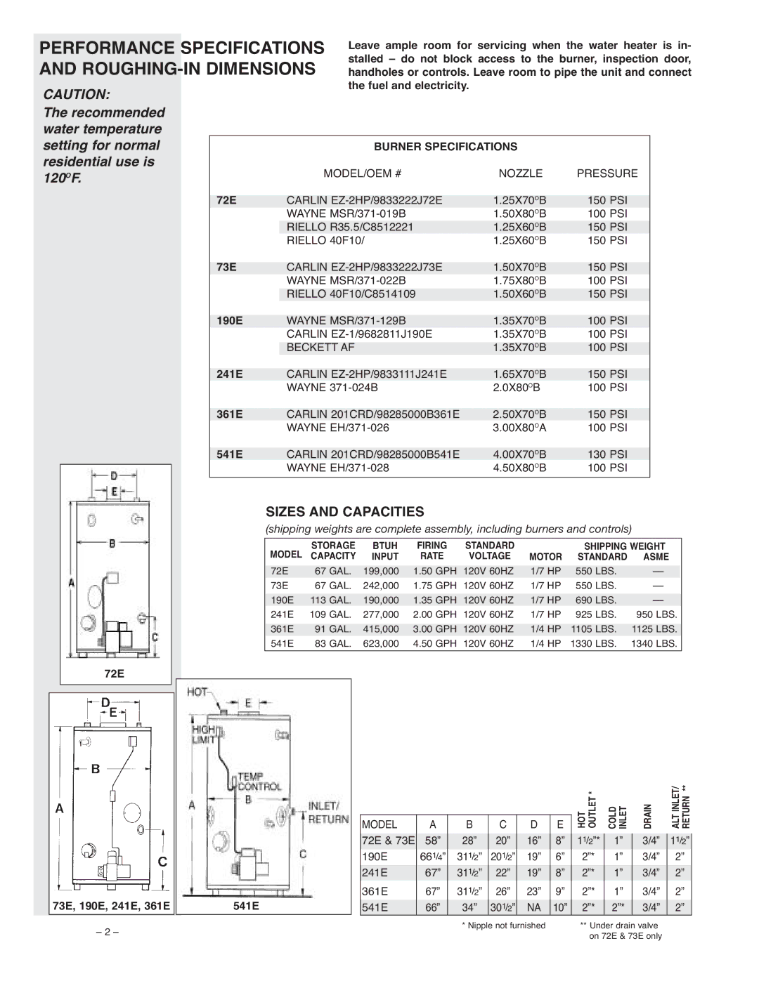 Bock Water heaters 73E, 541E, 72E, 361E, 241E Performance Specifications, ROUGHING-IN Dimensions, Sizes and Capacities 