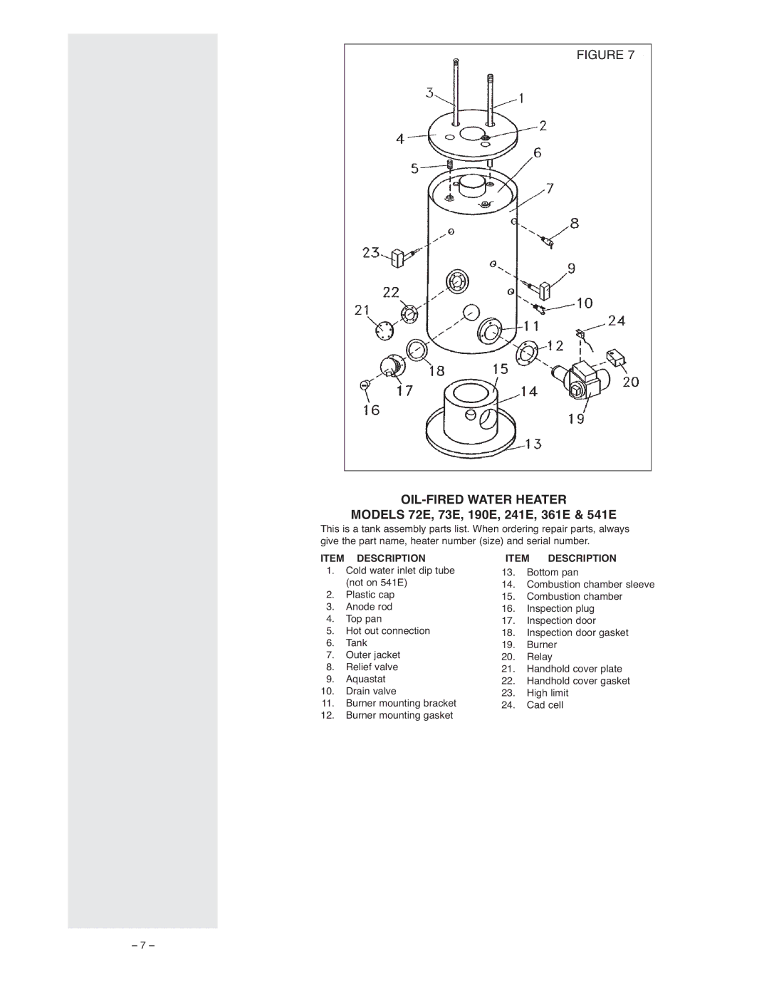 Bock Water heaters 73E, 541E, 72E, 361E, 241E instruction manual OIL-FIRED Water Heater, Description Item Description 