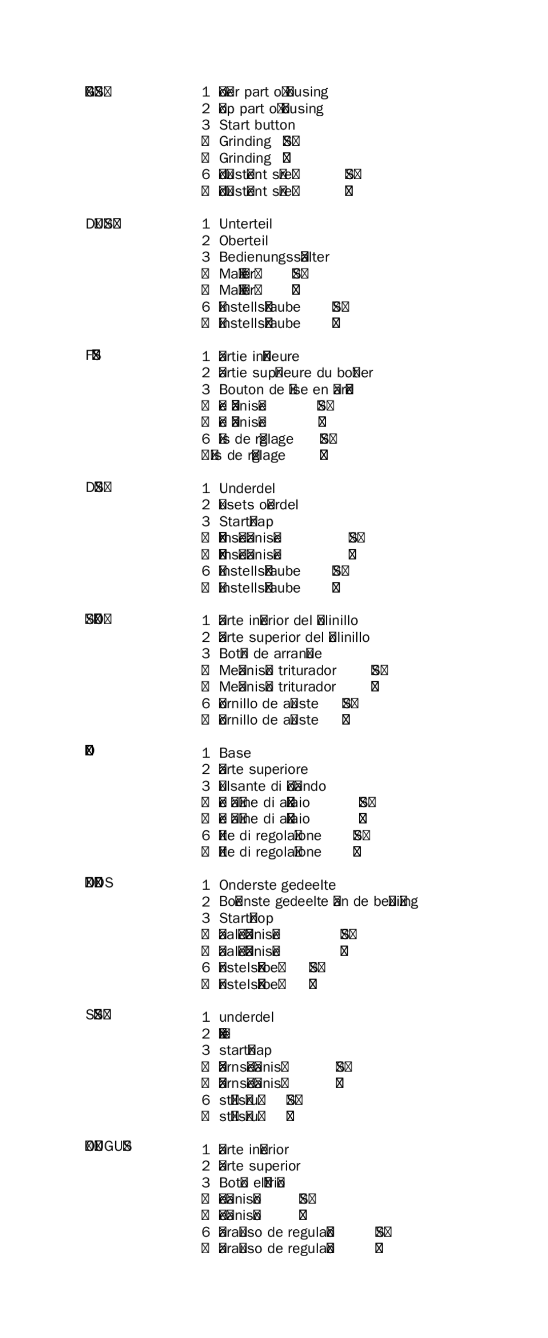 Bodum 10993 manual Svenska 