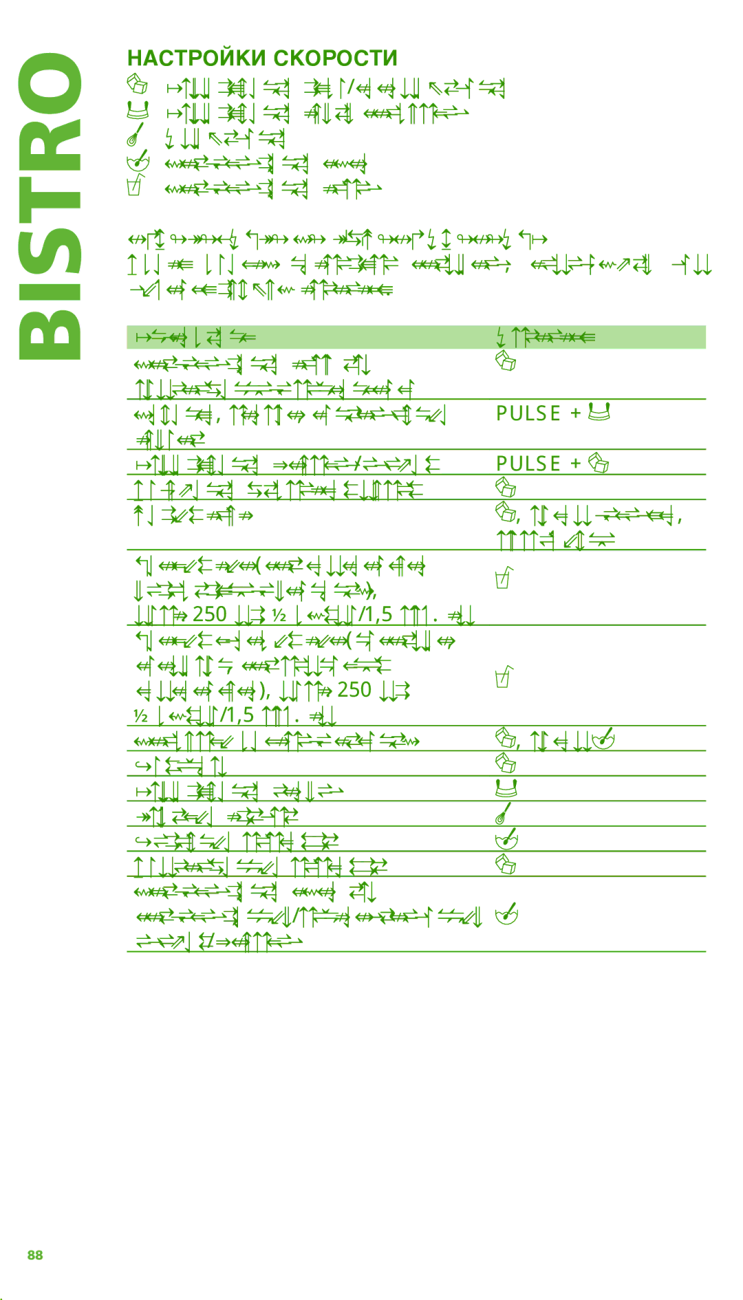 Bodum 11303 manual Настройки Скорости, Печенье, крекер, панировочные, Сухари, Измельчение фруктов/овощей 