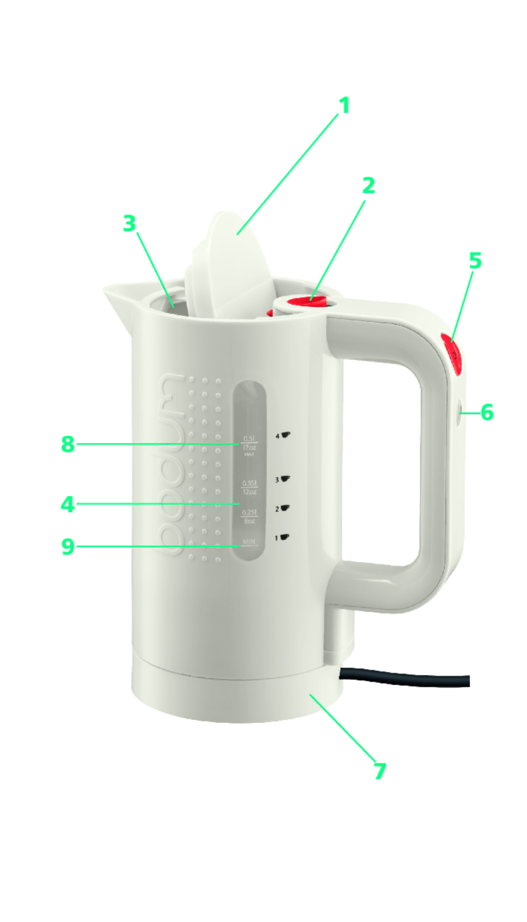 Bodum 11318 manual 