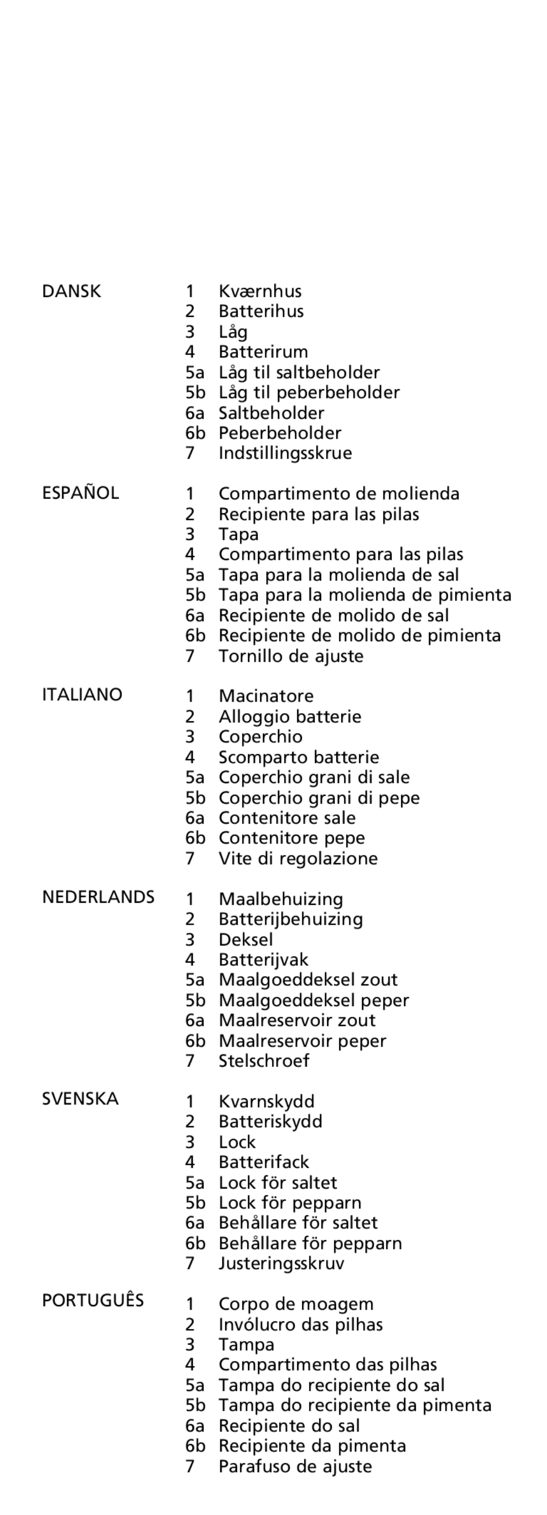 Bodum 11348 manual Dansk Español Italiano Nederlands Svenska Português 