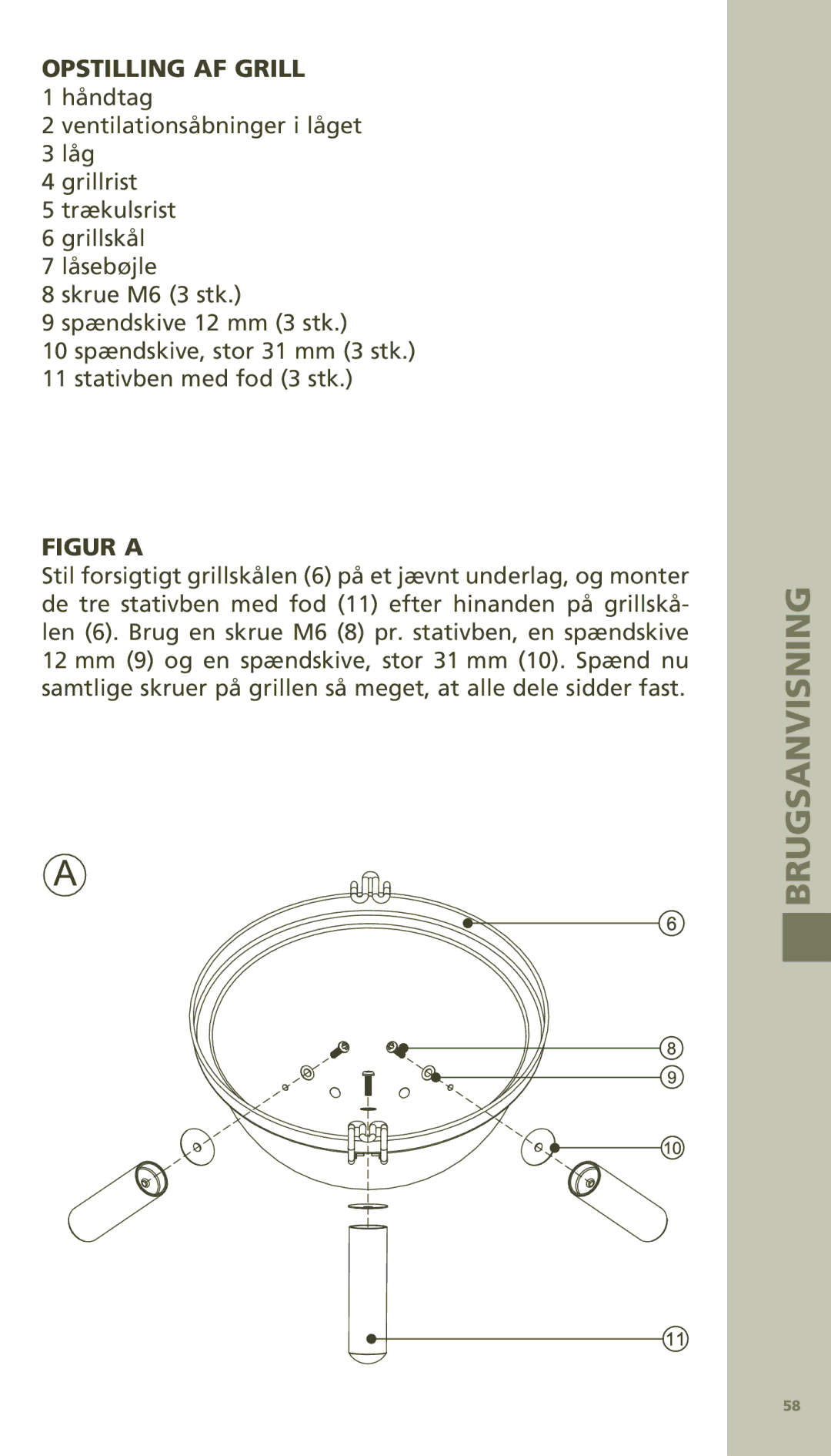 Bodum 11421 manual Opstilling AF Grill, Figur a 