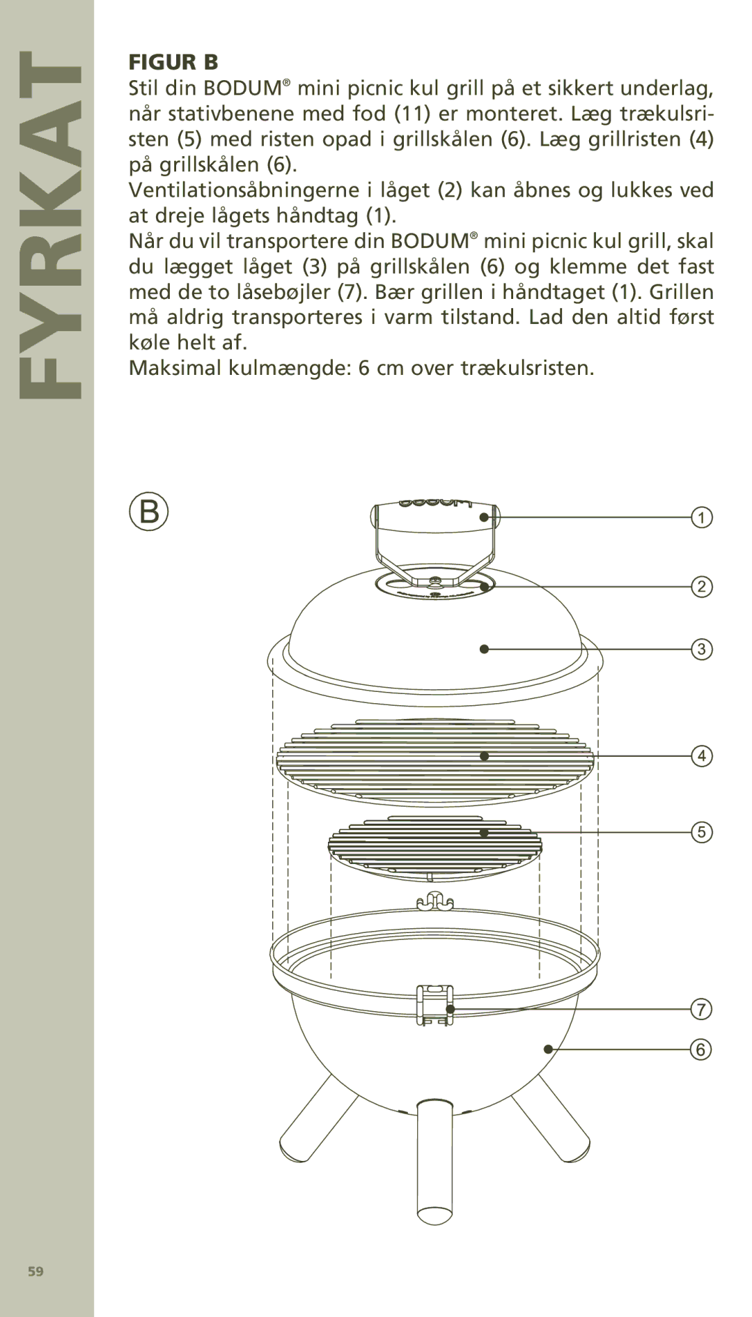 Bodum 11421 manual Figur B 