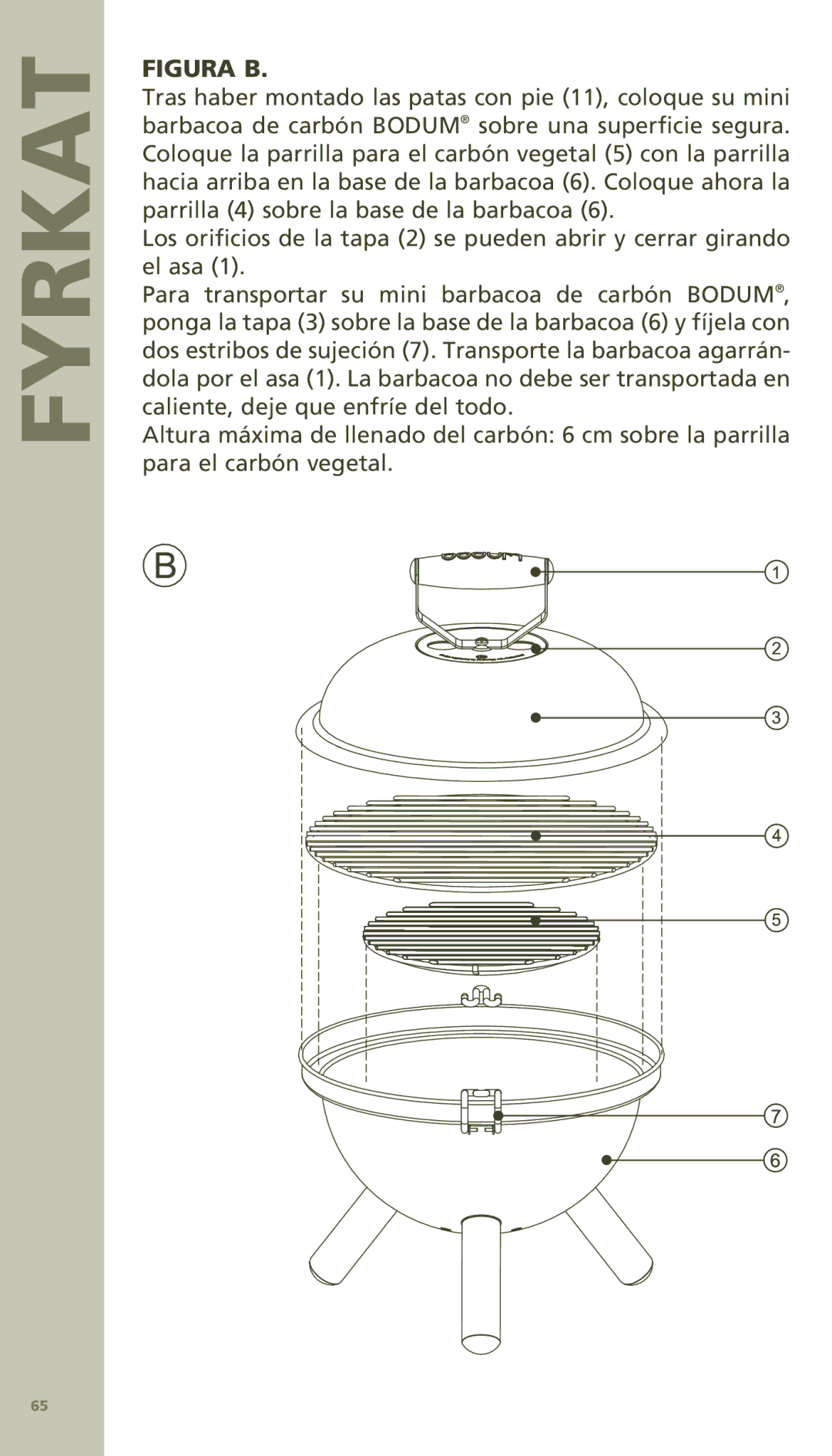 Bodum 11421 manual Figura B 