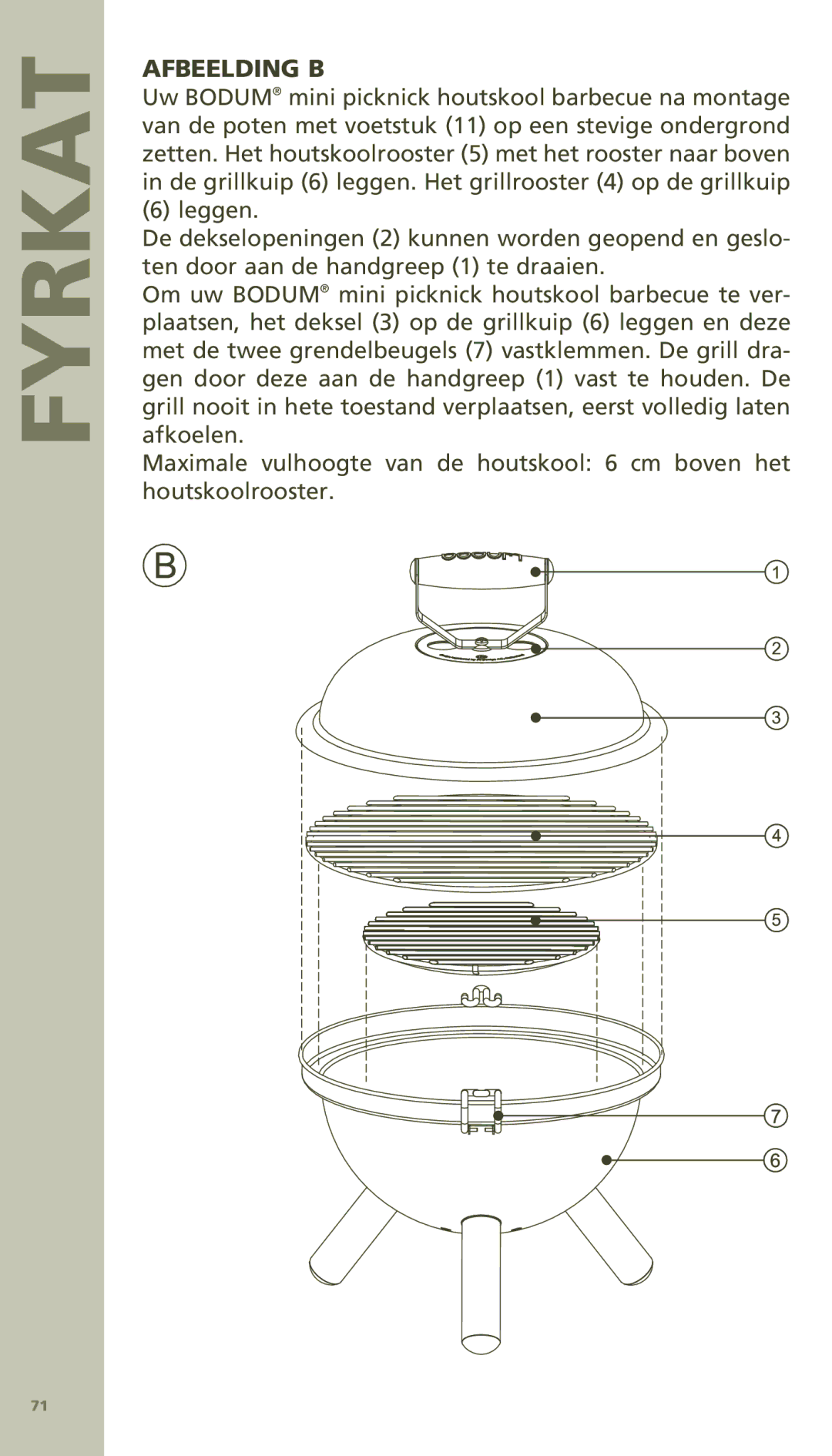 Bodum 11421 manual Afbeelding B 