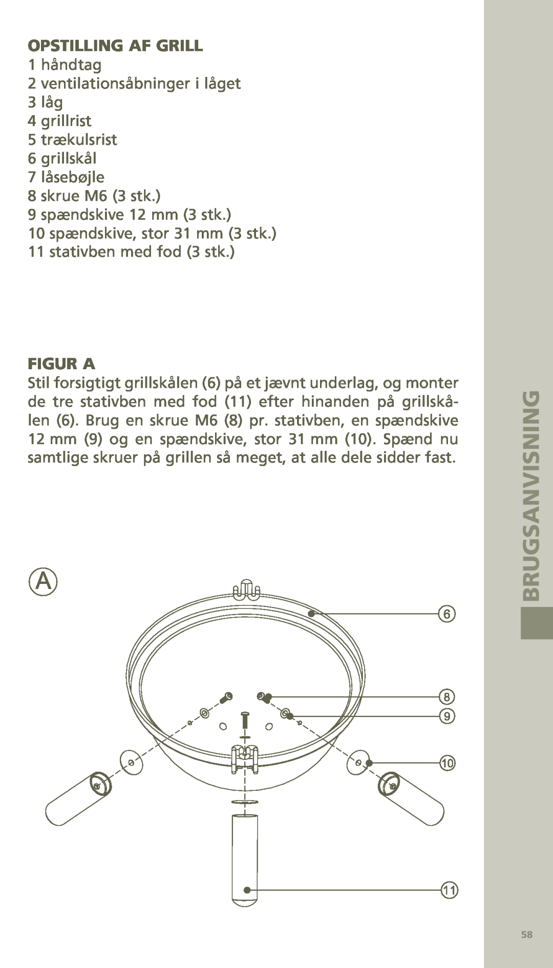 Bodum 11421 manual Brugsanvisning, Opstilling Af Grill, Figur A 
