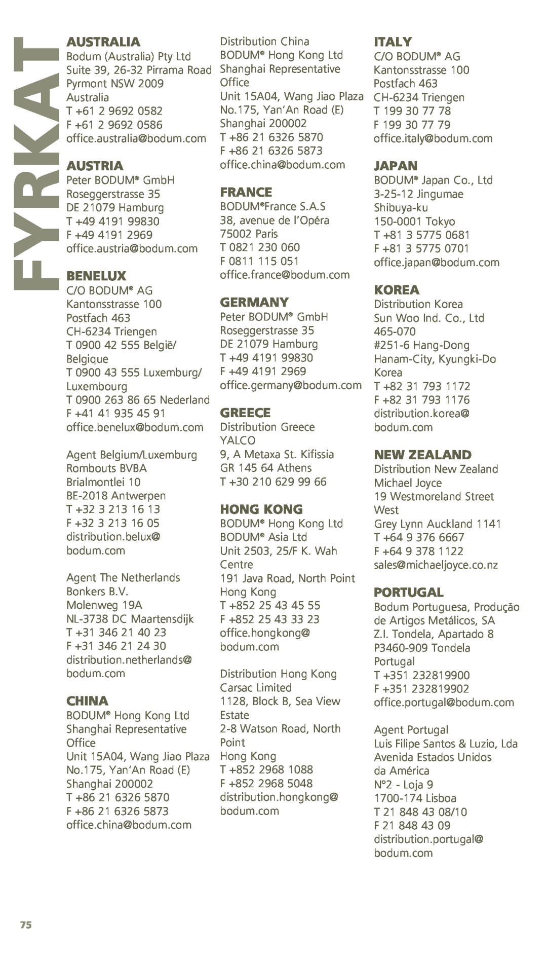 Bodum 11421 manual Australia, Austria, Benelux, China, France, Germany, Greece, Hong Kong, Italy, Japan, Korea, New Zealand 