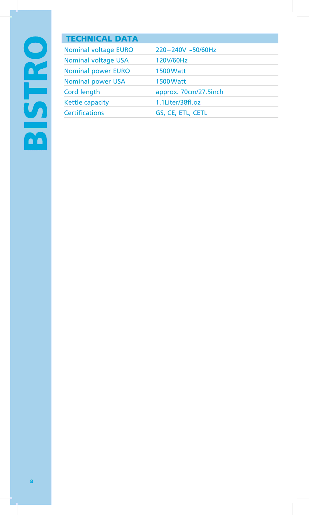 Bodum 11445 manual Technical Data 