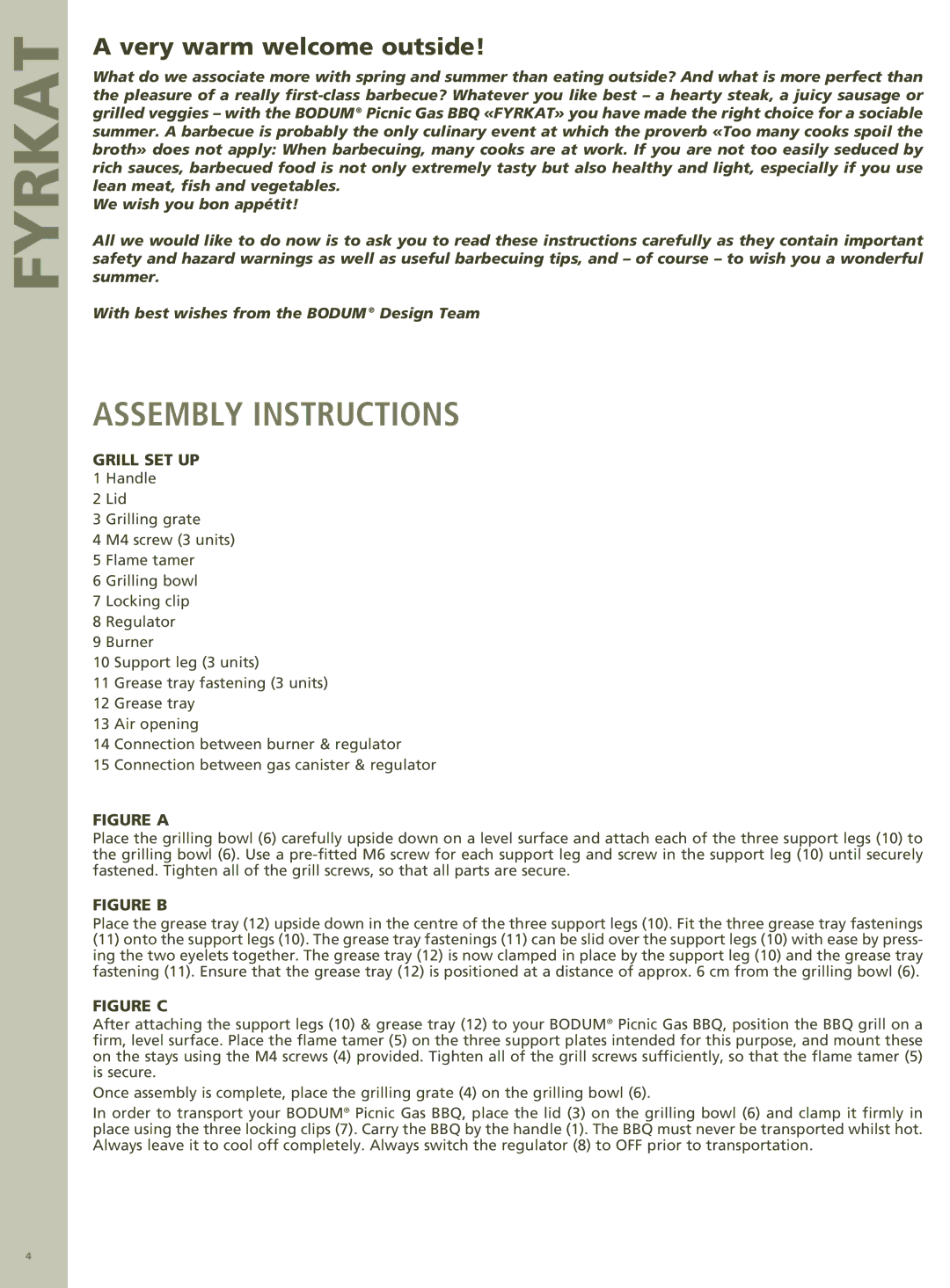 Bodum 11450 manual Assembly Instructions, Very warm welcome outside, Grill SET UP 