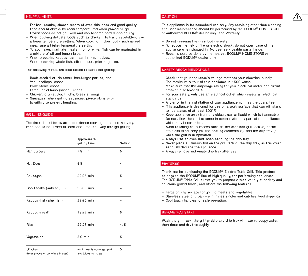 Bodum 3010-USA warranty Helpful Hints, Grilling Guide, Safety Recommendations, Features, Before YOU Start 