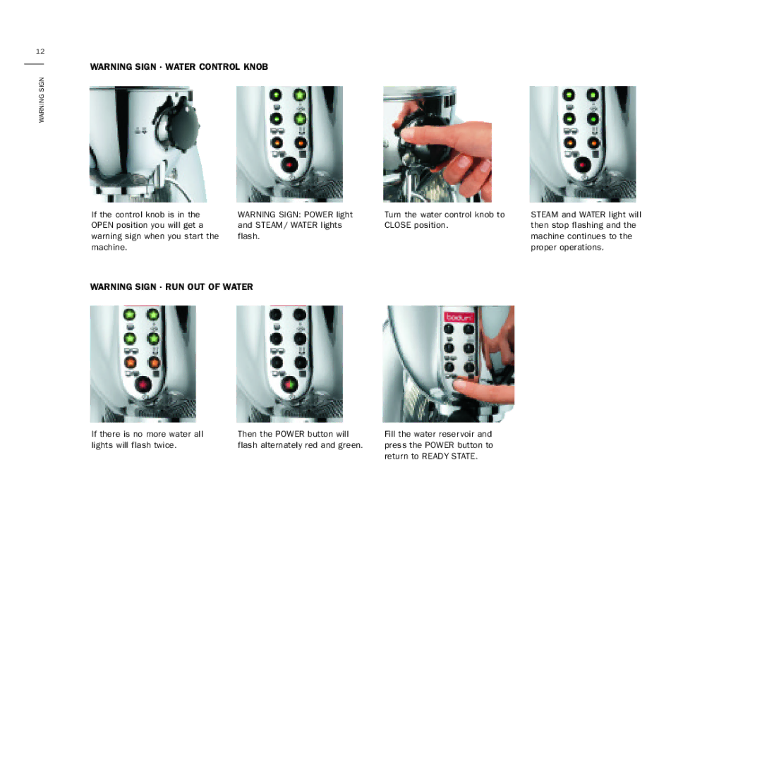 Bodum 3020 manual 