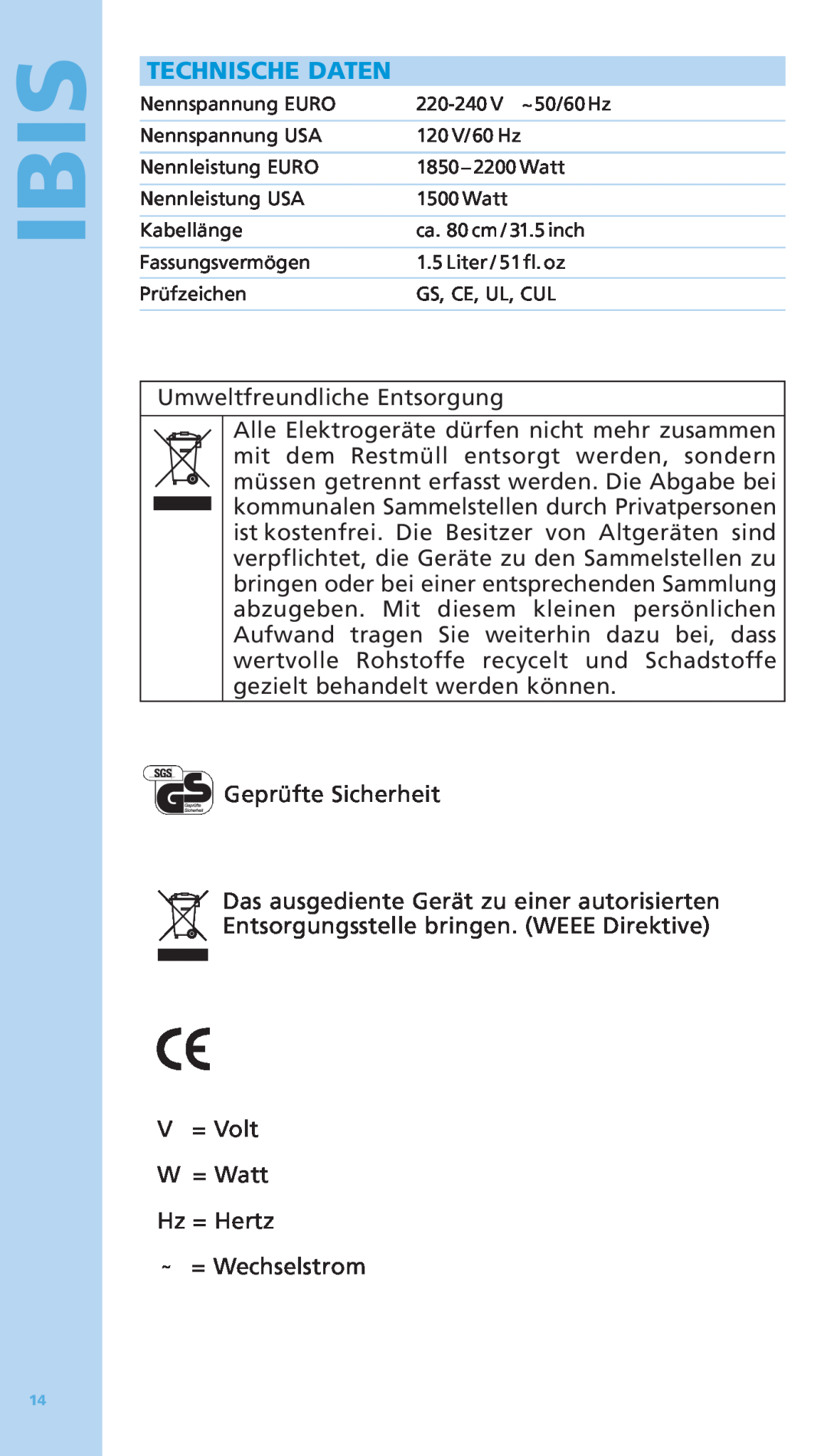 Bodum 5500-16 manual Technische Daten, Ibis 