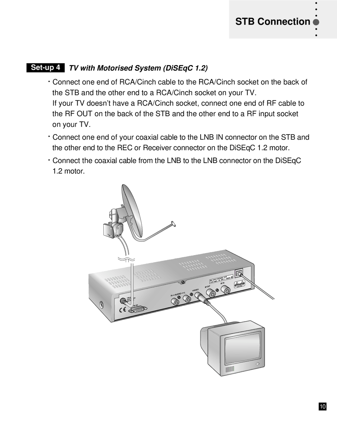 Bodum F1-ACE user manual Set-up 4 TV with Motorised System DiSEqC 