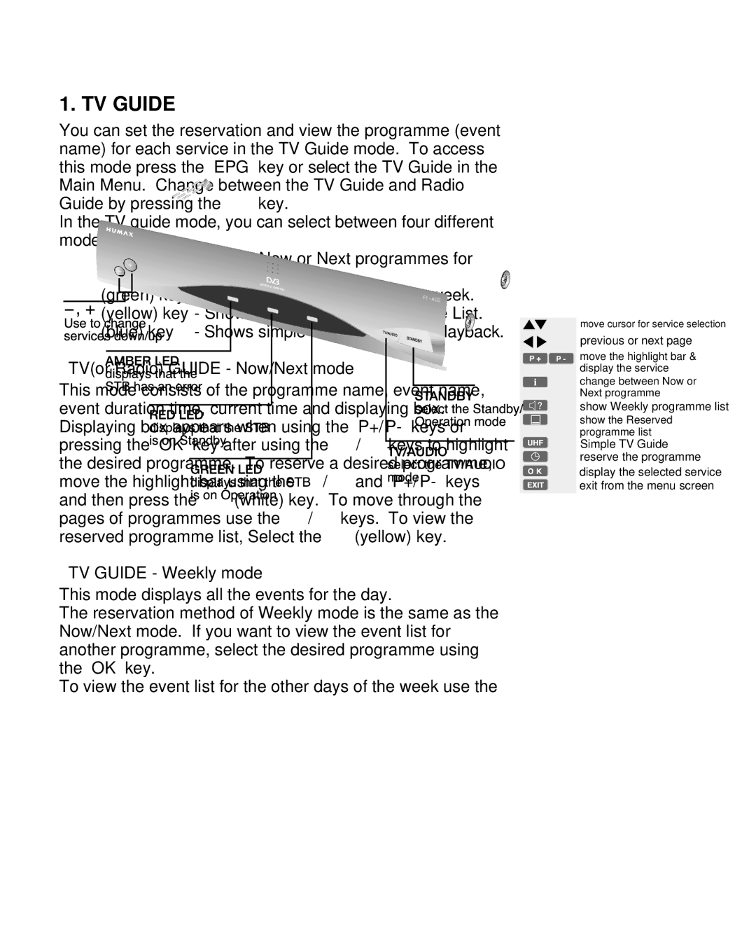 Bodum F1-ACE user manual TVor Radio Guide Now/Next mode, TV Guide Weekly mode, TV Guide Reserved mode 