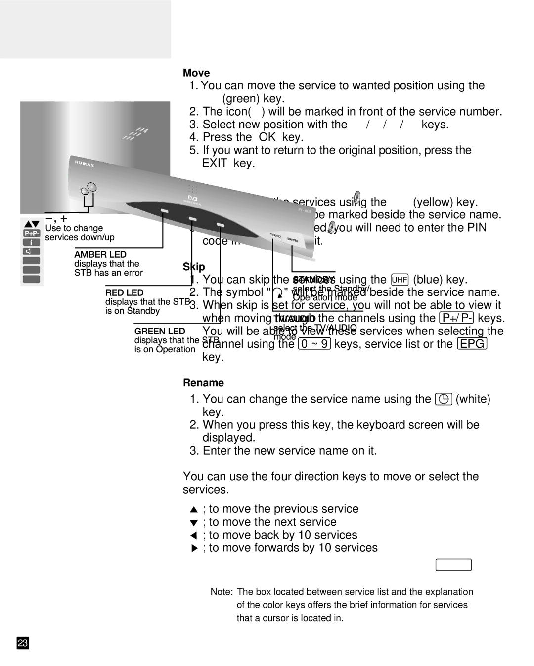 Bodum F1-ACE user manual Move 