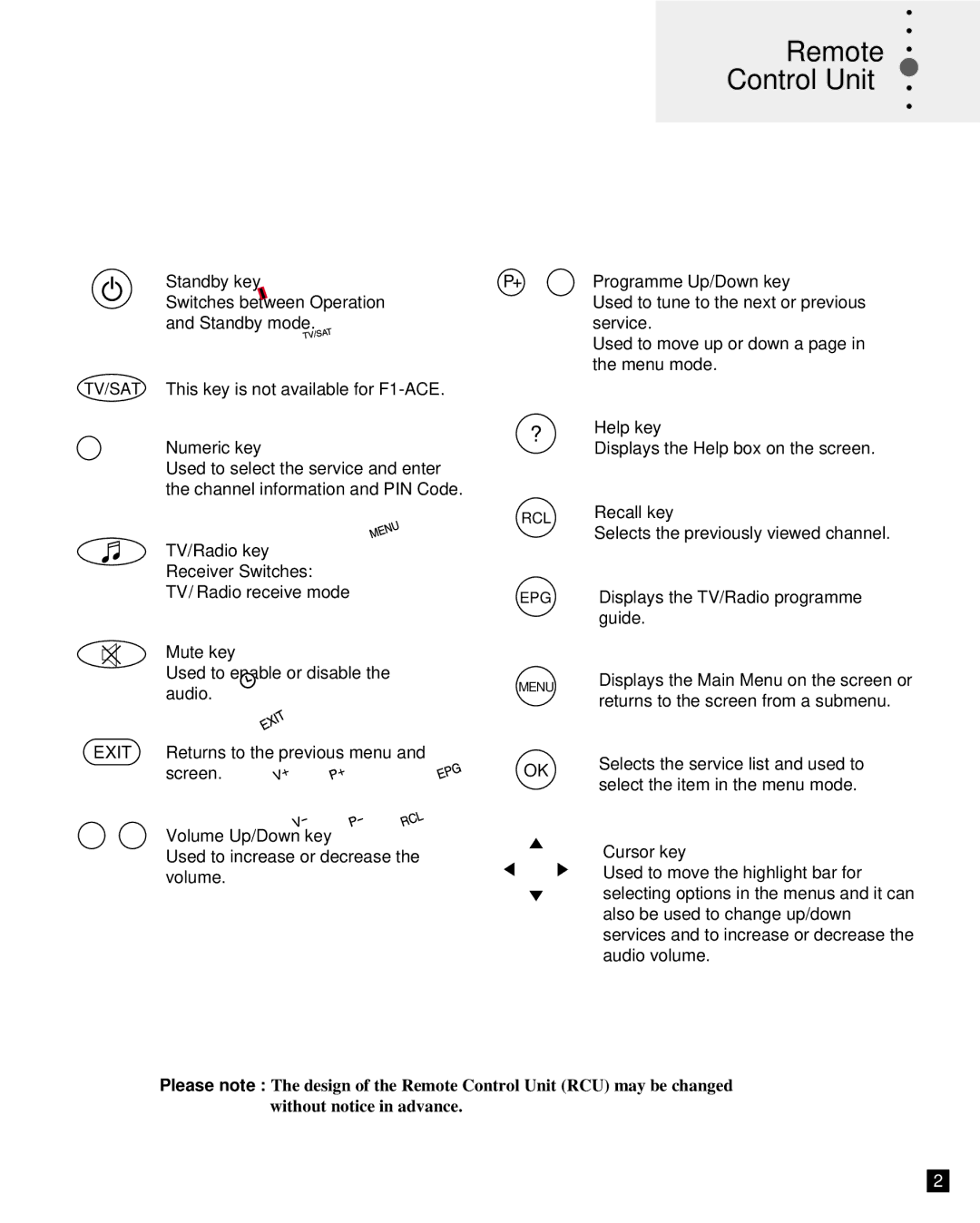 Bodum F1-ACE user manual Exit 