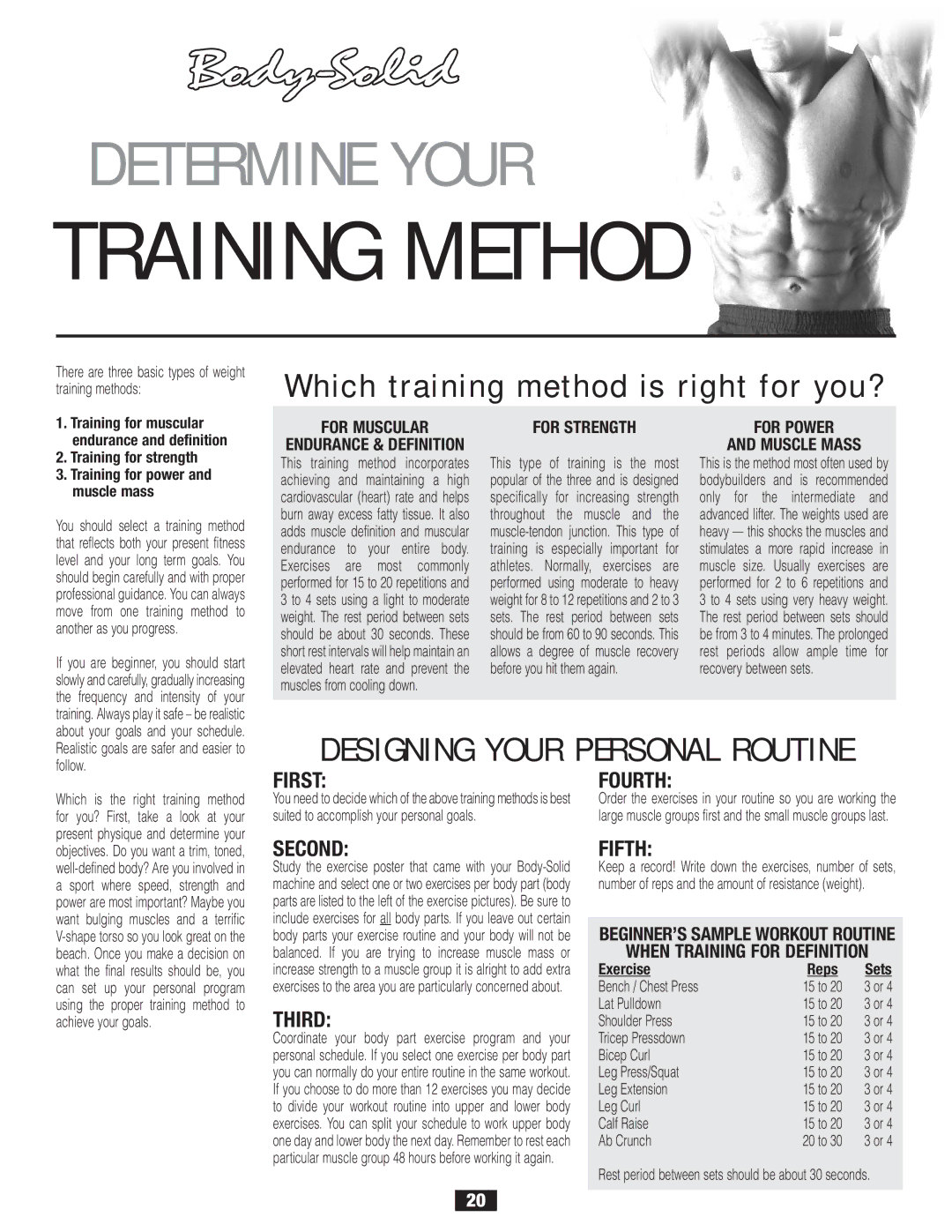 Body Solid FID 46 manual Training Method, Which training method is right for you? 