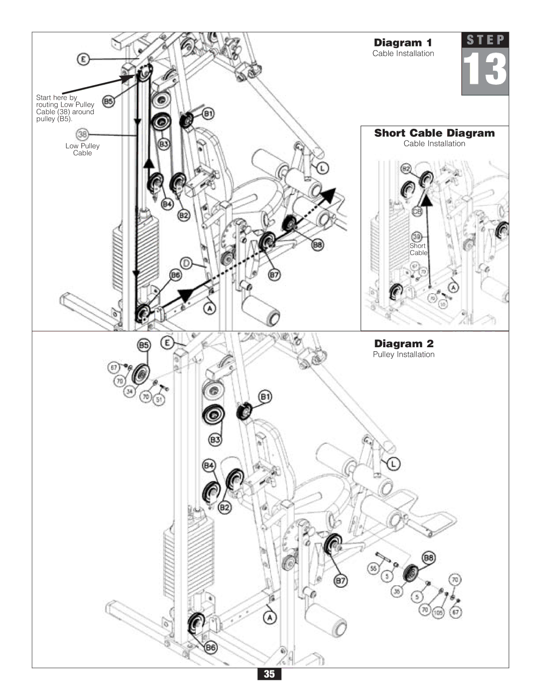 Body Solid G2B manual Short Cable Diagram 