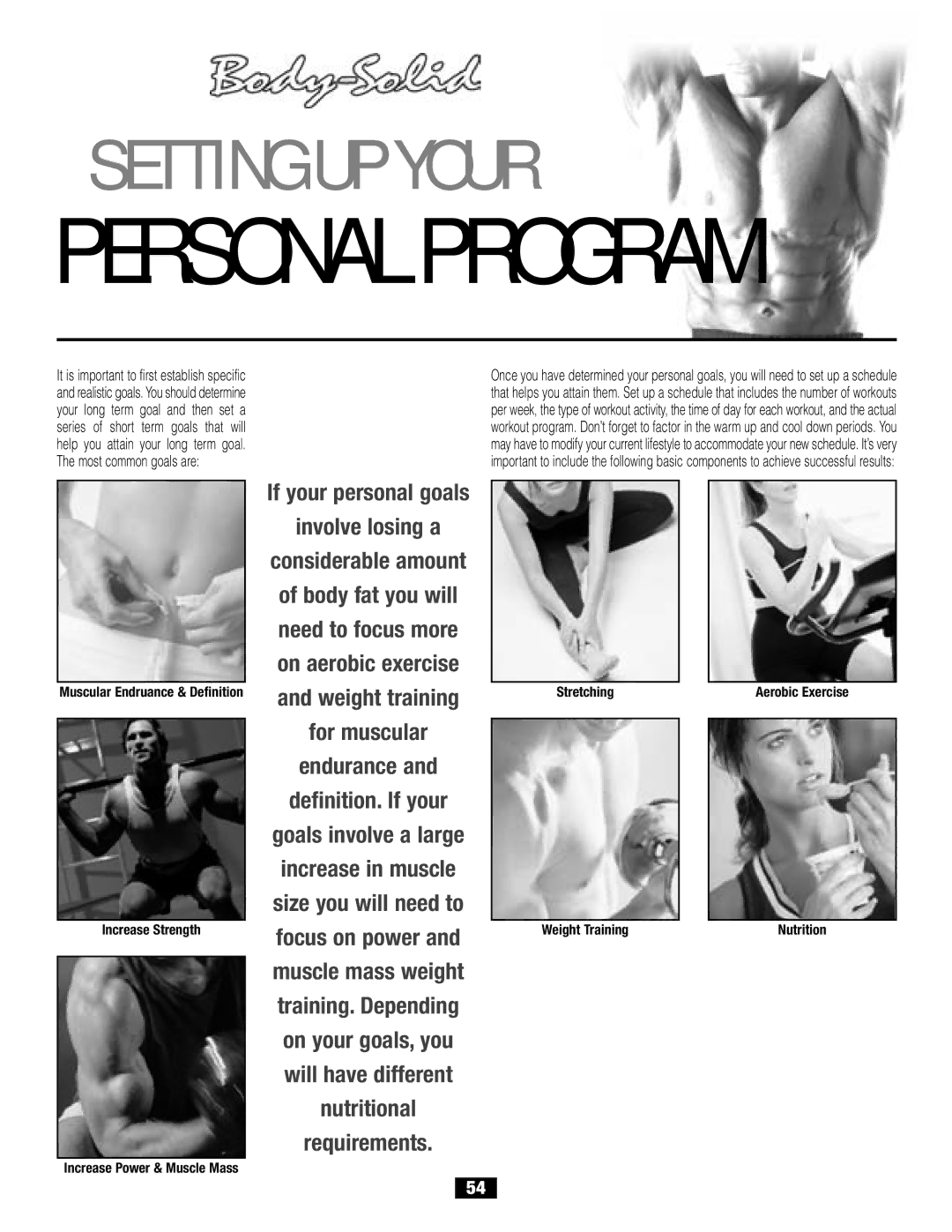 Body Solid G2B manual Personal Program 