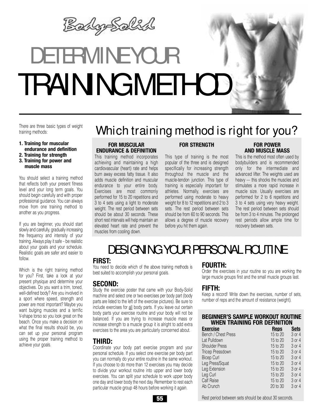 Body Solid G2B manual Training Method 