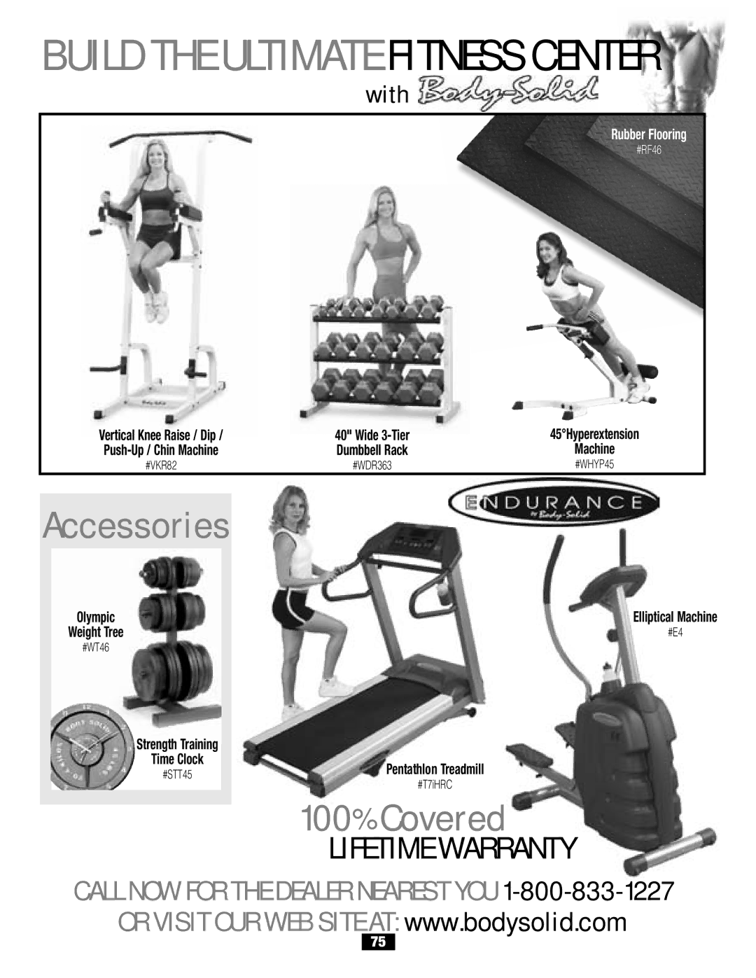 Body Solid G2B manual Build the Ultimate Fitness Center 