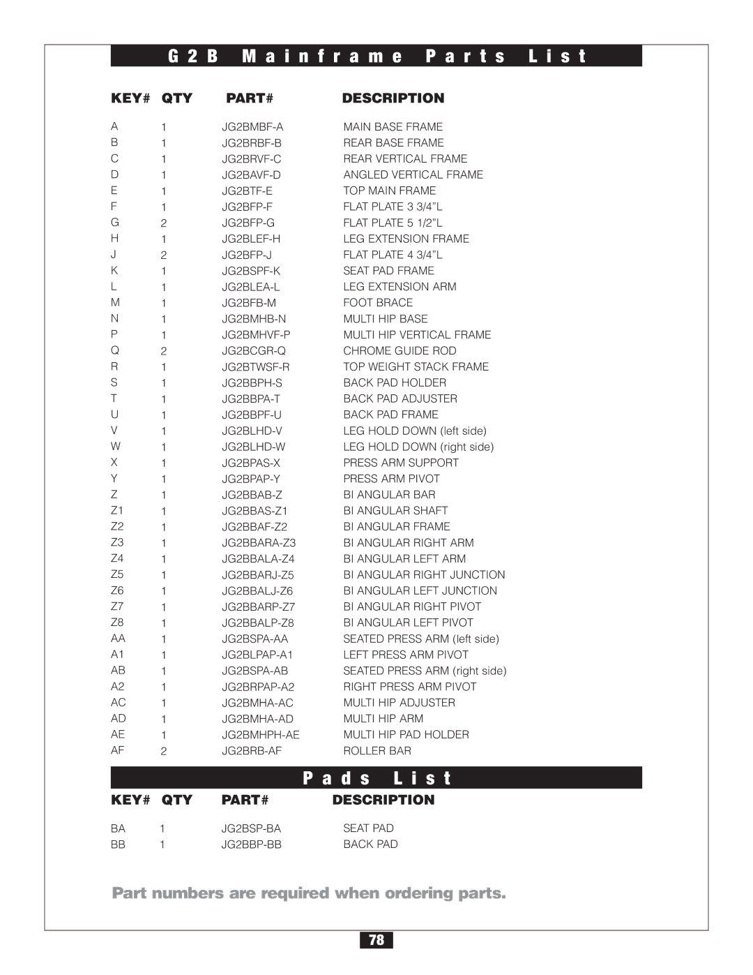 Body Solid G2B manual M a i n f r a m e P a r t s L i s t 