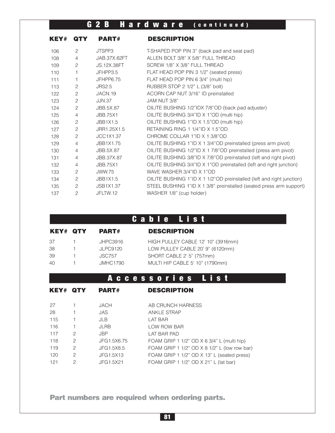 Body Solid G2B manual E L i s t, C e s s o r i e s L i s t 