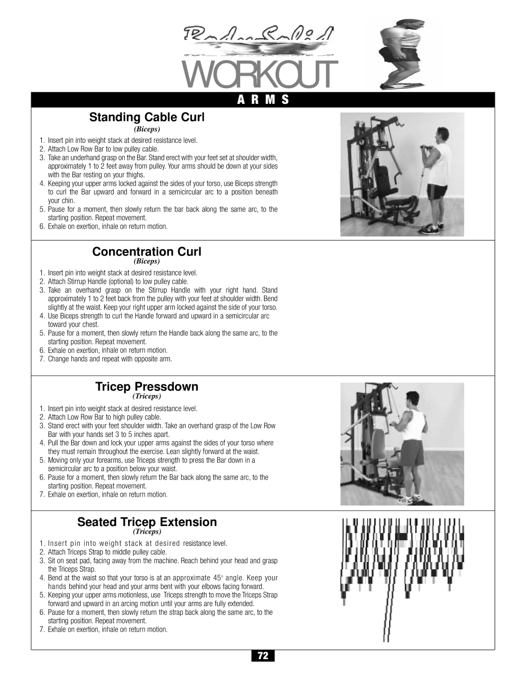 Body Solid G6B manual Standing Cable Curl, Concentration Curl, Tricep Pressdown, Seated Tricep Extension 